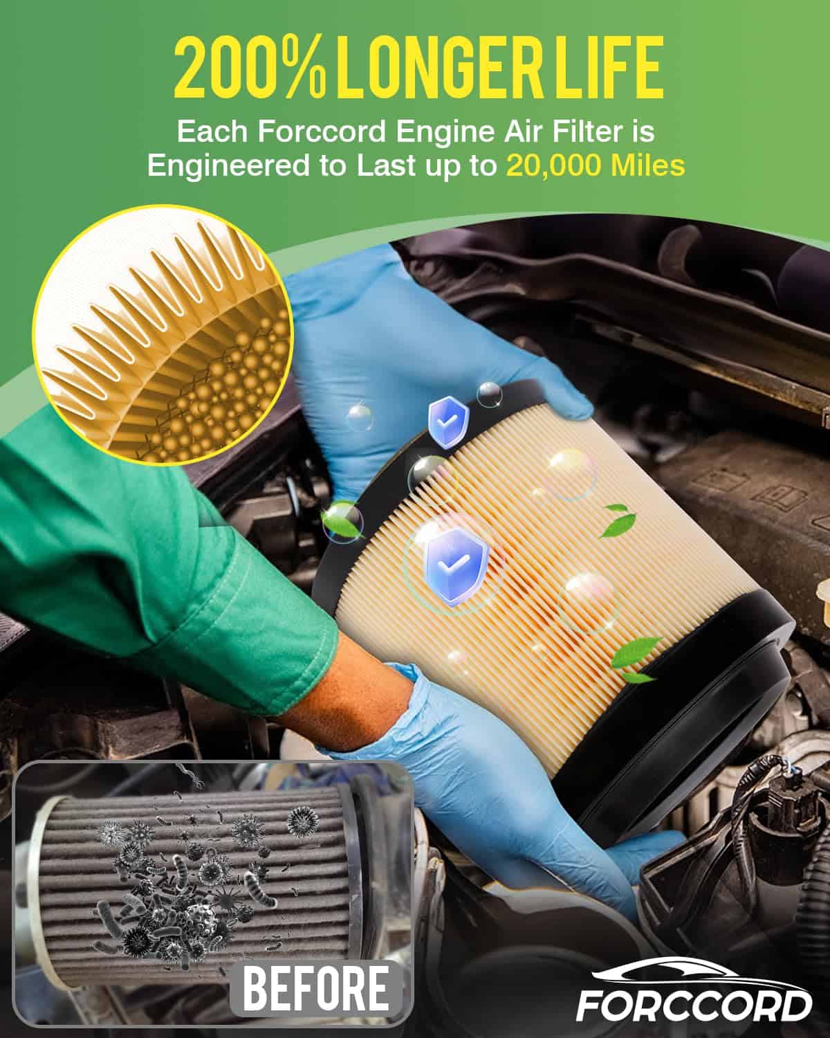 Filtro de aire de habitáculo Forccord 1Pcs y filtro de aire - Imagen 6