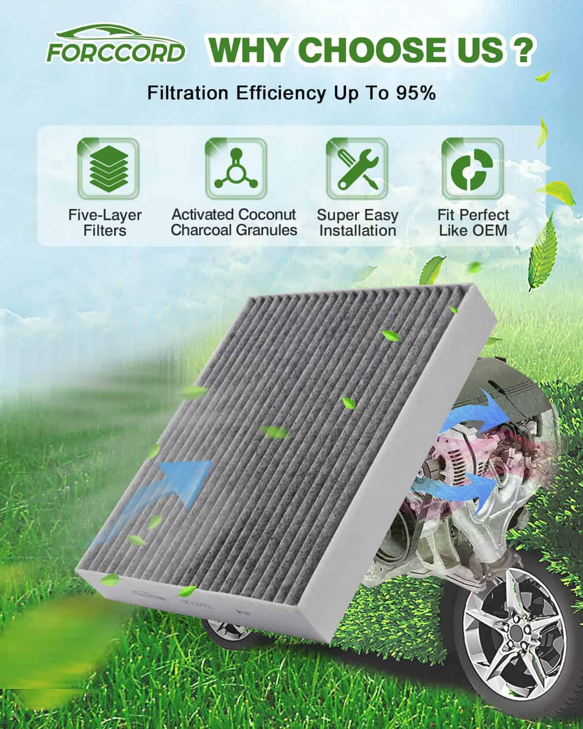 Filtro de aire de habitáculo Forccord 1Pcs y filtro de aire - Imagen 3