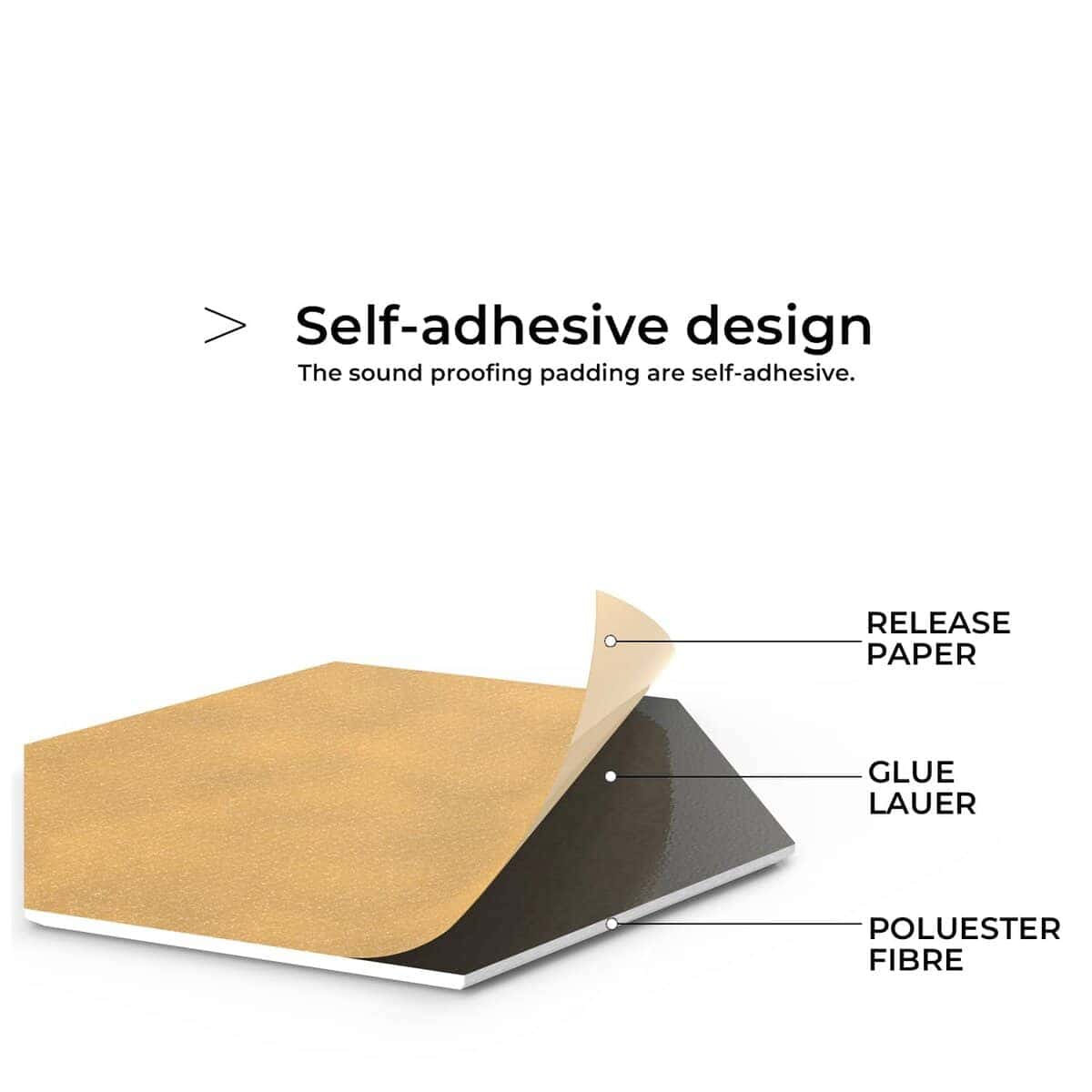 18 Paquete Paneles Acústicos Autoadhesivos Hexagonales - Imagen 3