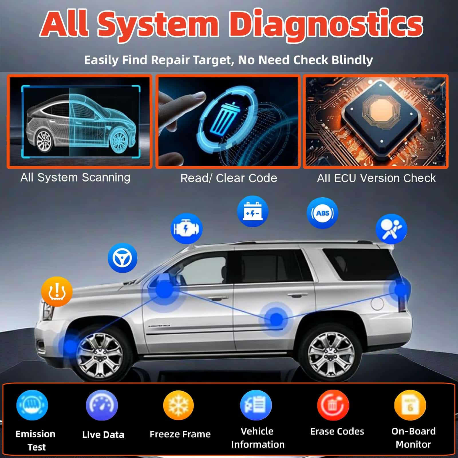 Autel MaxiAP AP2500 2025 Escáner OBD2 Bluetooth Lector de - Imagen 6