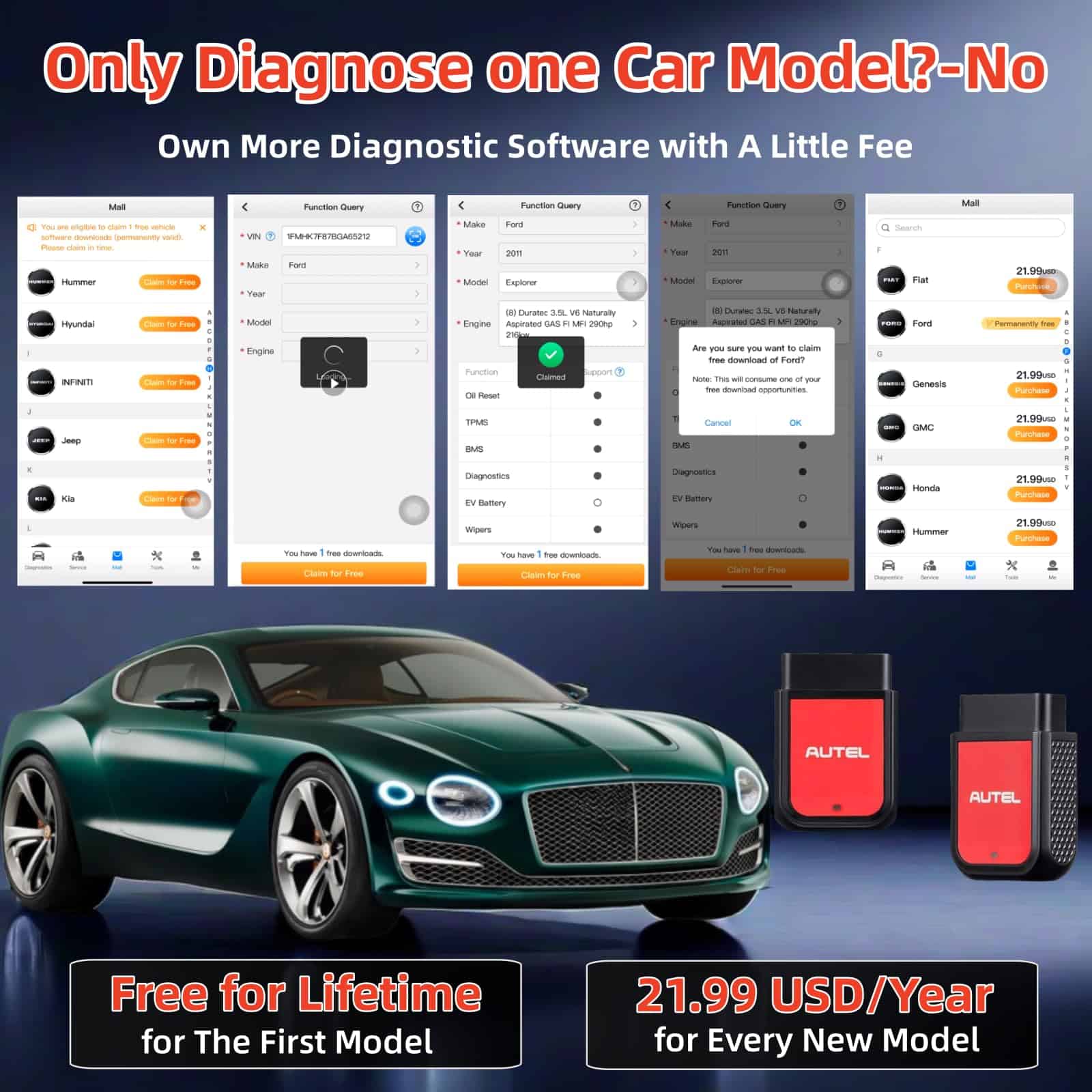 Autel MaxiAP AP2500 2025 Escáner OBD2 Bluetooth Lector de - Imagen 5