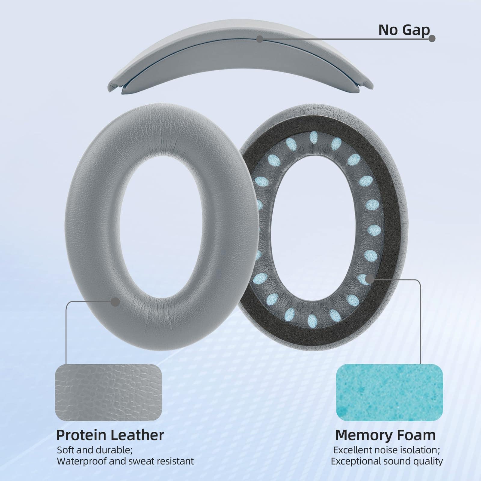 Diadema y almohadillas Laselan compatibles con auriculares - Imagen 4