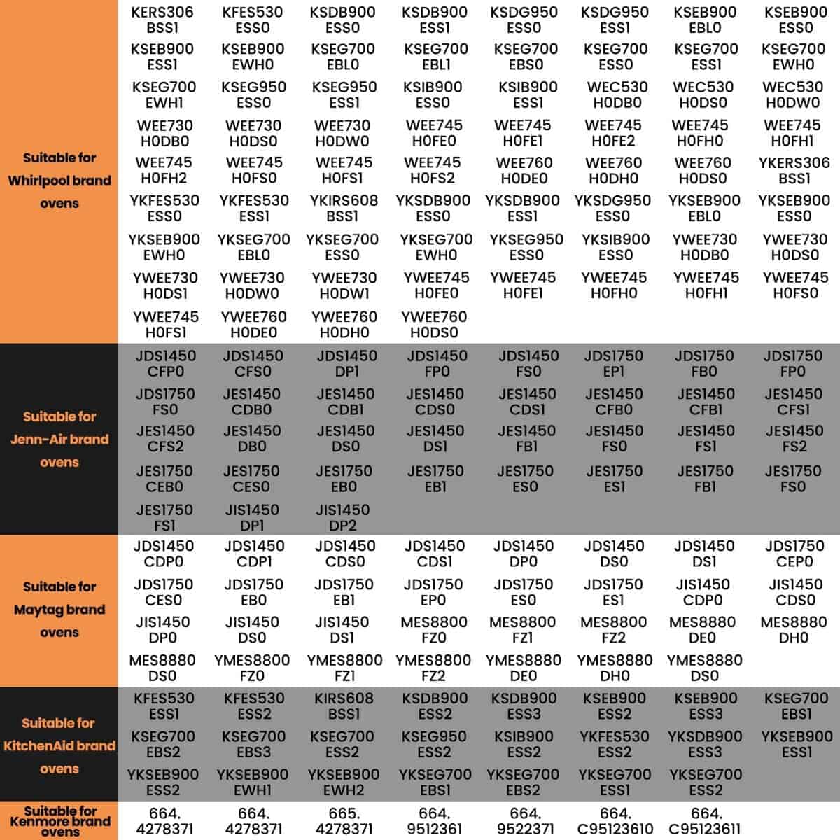 Elemento de Calentamiento del Horno KTXzxdr W11238400 - Imagen 9