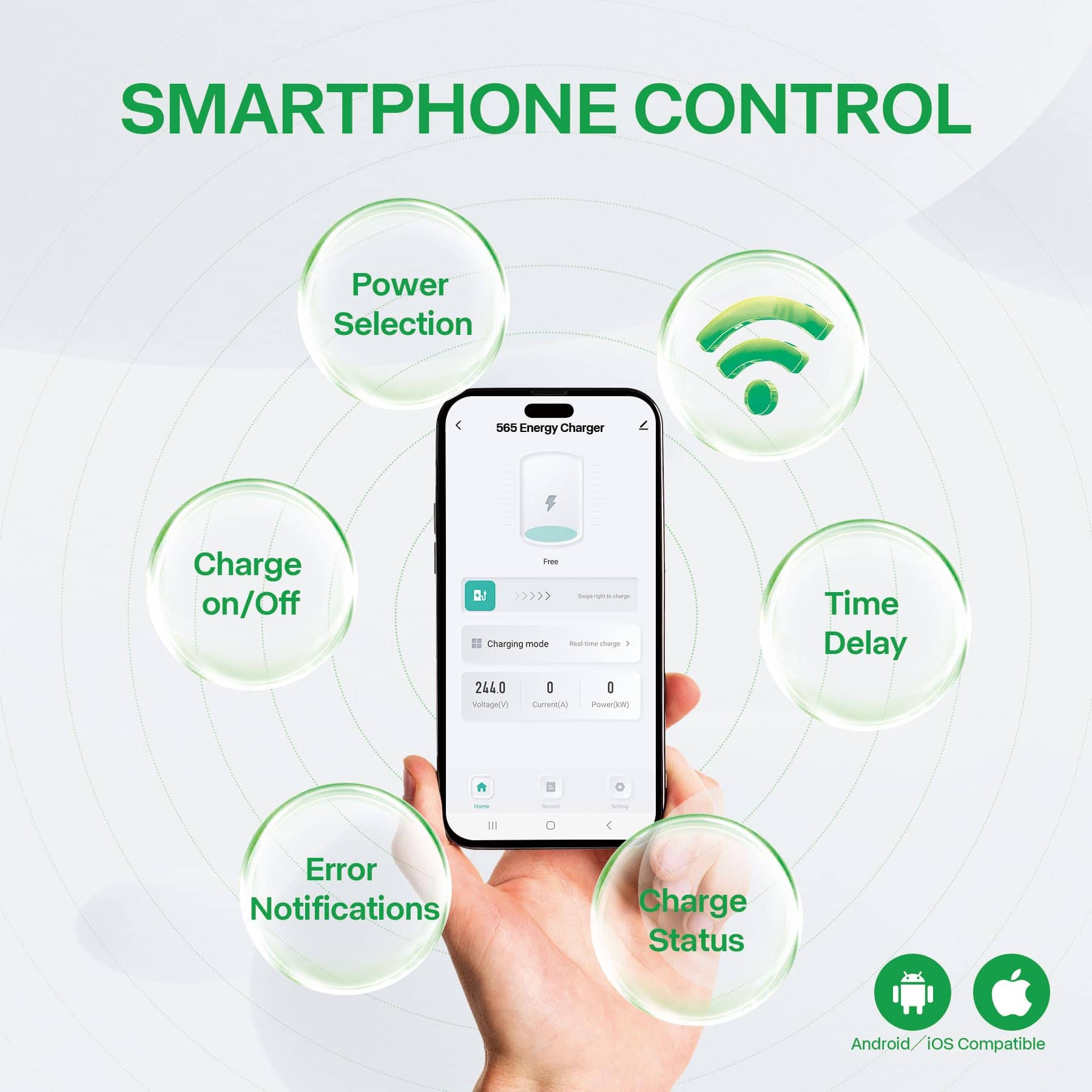 Cargador de Vehículo Eléctrico (EV) Nivel 2 (40 Amperios, - Imagen 4