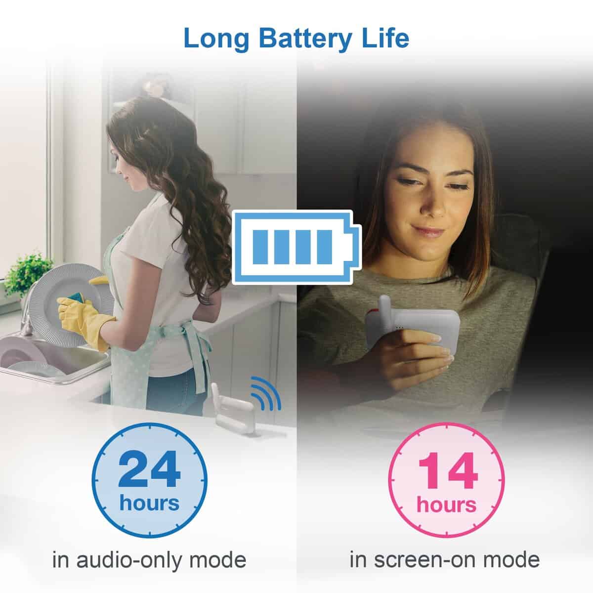 Monitor de Video Pan & Tilt VTech BM3900N 3.5" - Imagen 5