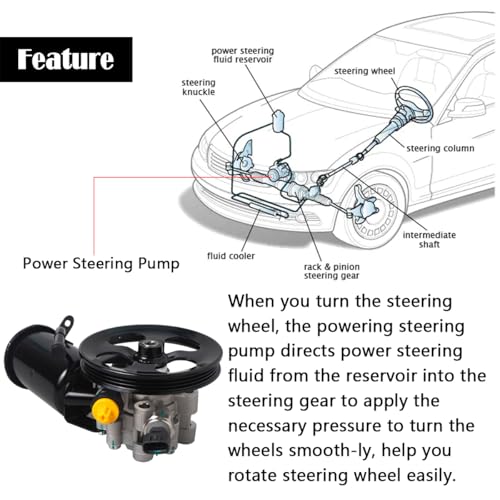 Nueva Bomba de Dirección Asistida AUQDD 21-5242 (con - Imagen 6