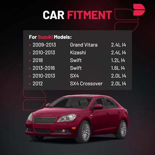 Conjunto de 4 bobinas de encendido BDFHYK Compatible con - Imagen 3