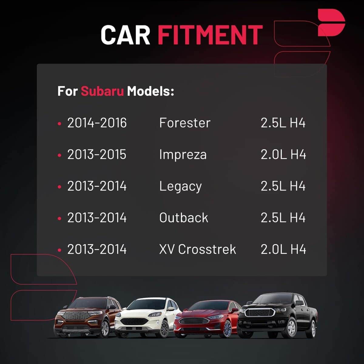 Paquete de bobina de encendido UF724 y bujías de iridio - Imagen 3
