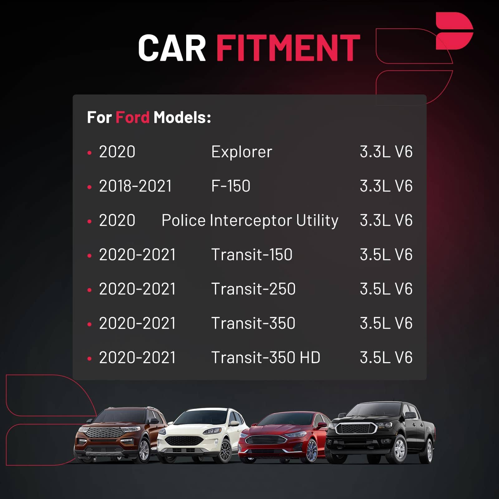 Paquete de Bobina de Encendido UF825 y Bujías de Iridio - Imagen 3