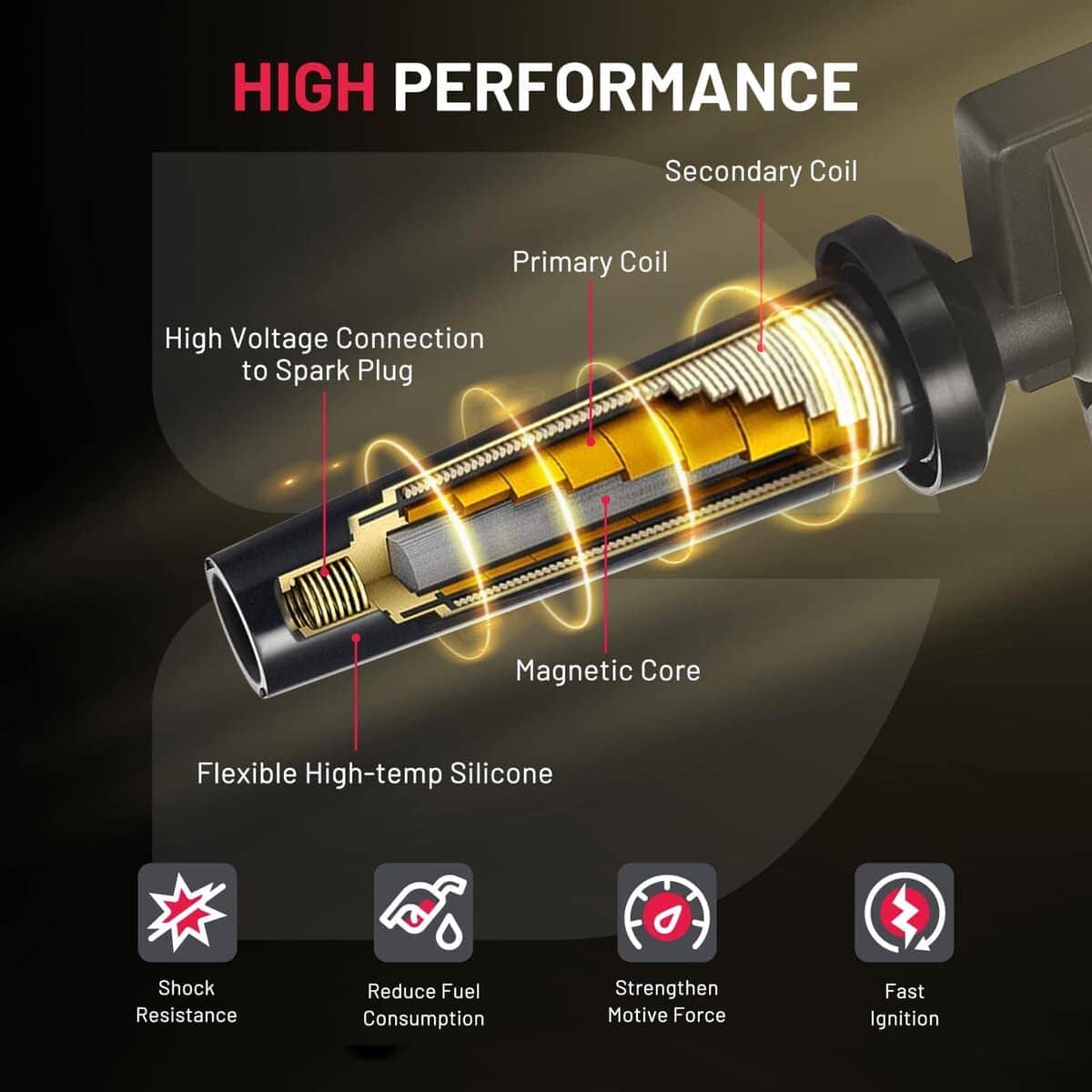 Conjunto de 4 Bobinas de Encendido UF659 y Bujías de Iridio - Imagen 4