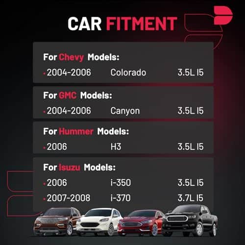 Paquete de Bobina de Encendido UF303 y -uego de 5 - Imagen 3