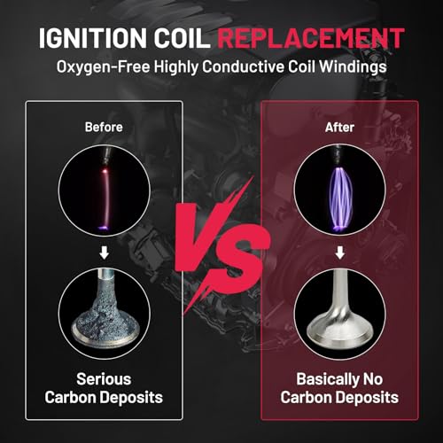Paquete de Bobina de Encendido UF303 y -uego de 5 - Imagen 8