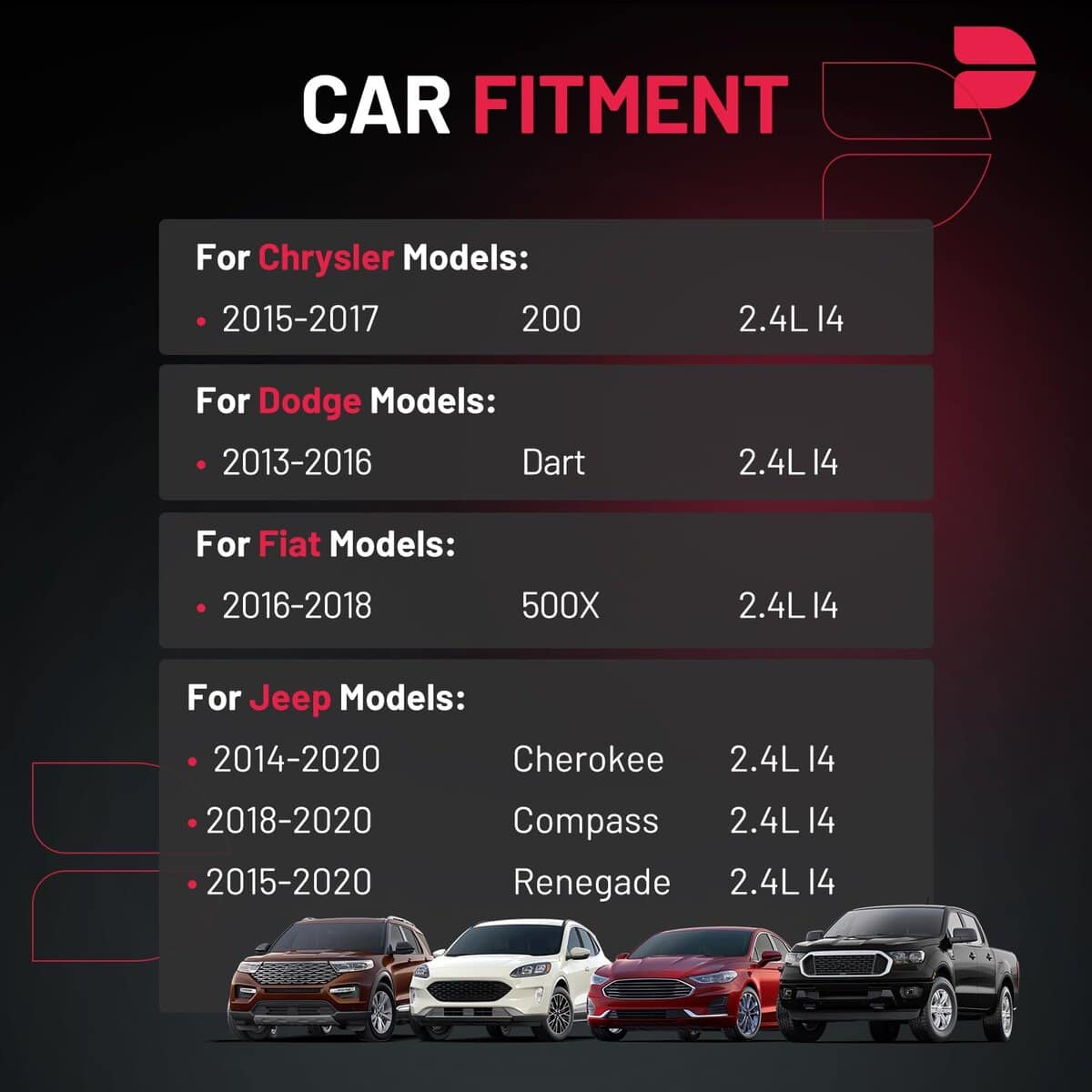 Paquete de Bobina de Encendido UF751 y Bujías de Iridio - Imagen 3