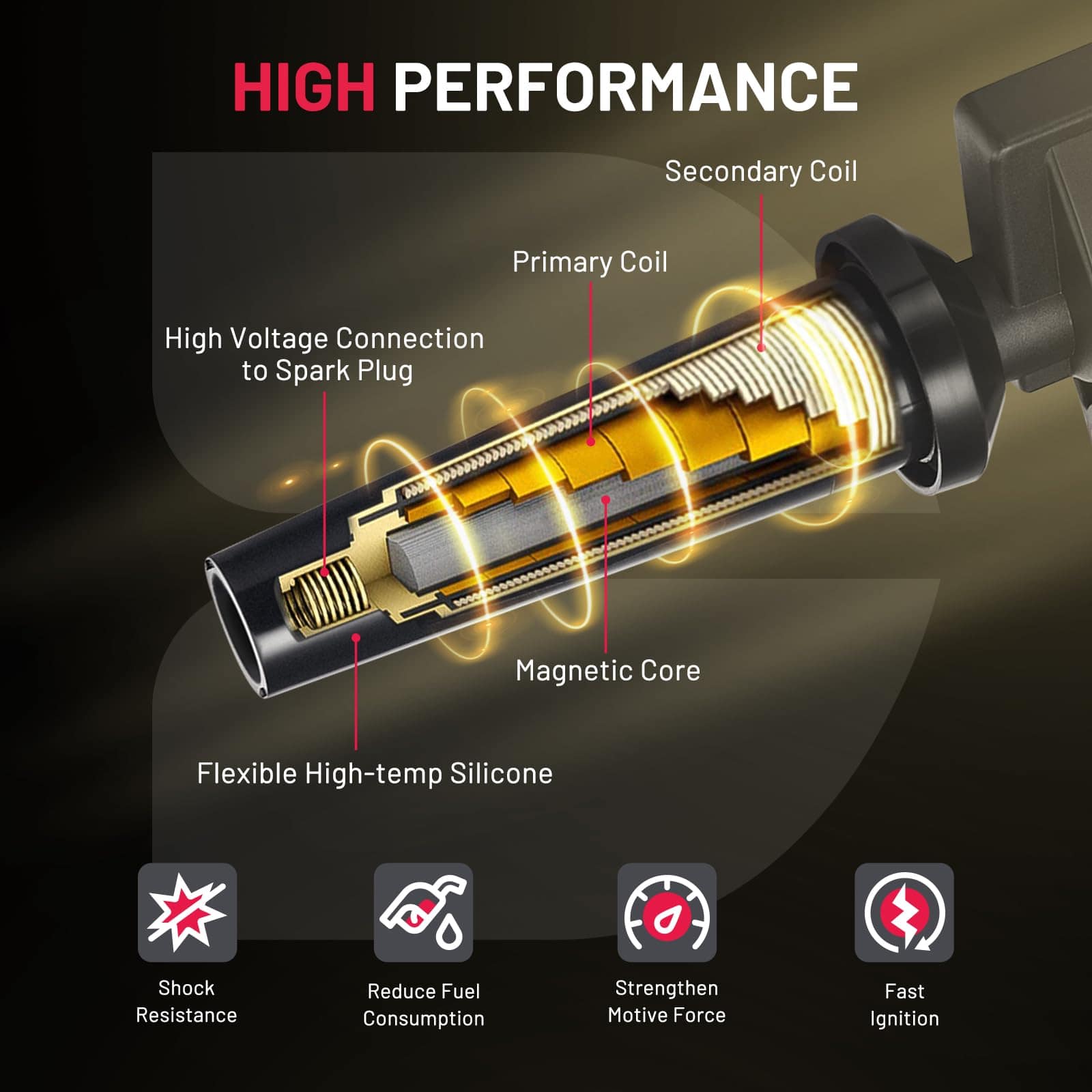 Conjunto de 8 bobinas de encendido BDFHYK compatibles con - Imagen 4