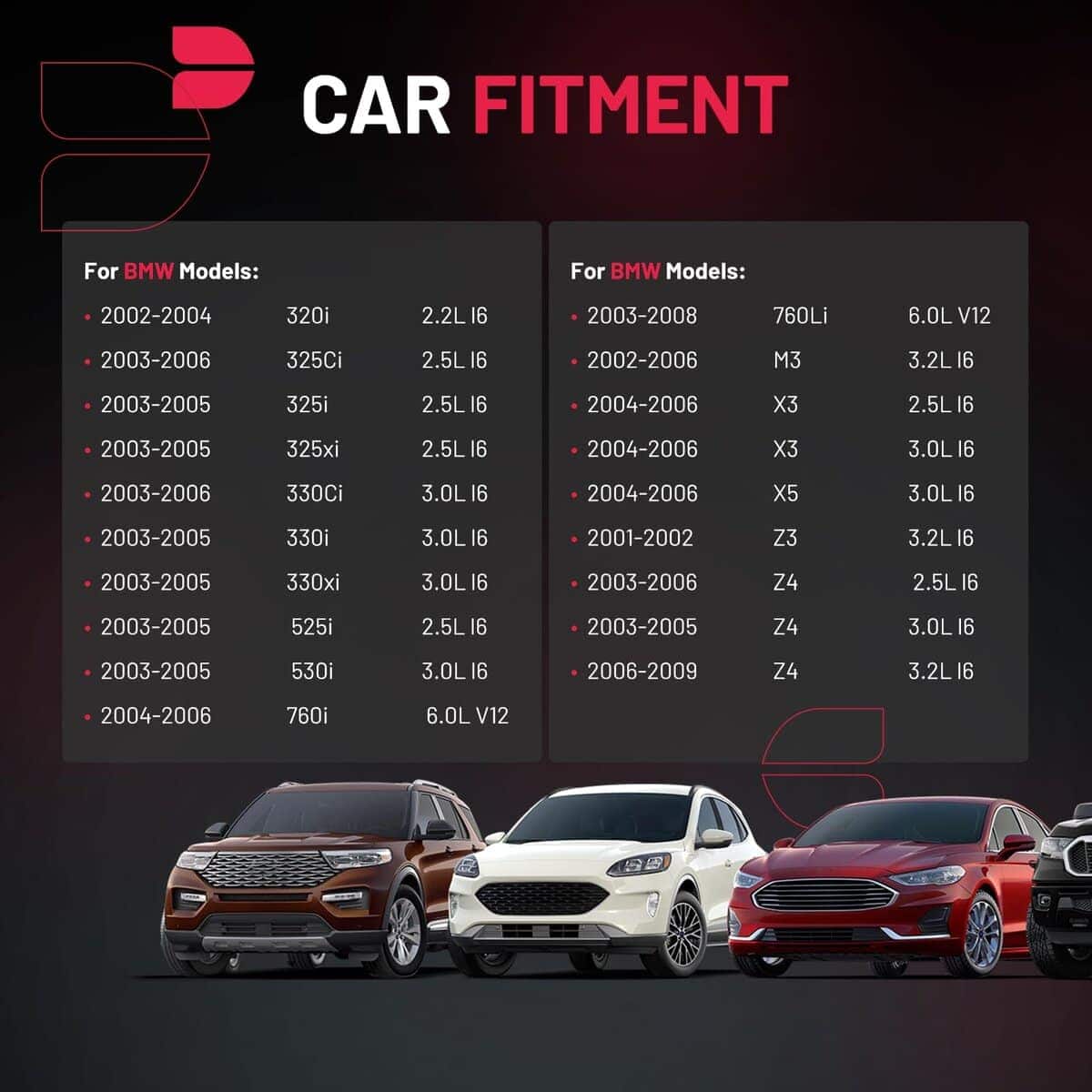 Bobina de Encendido UF522 y Bujías de Iridio 7092 - Imagen 3