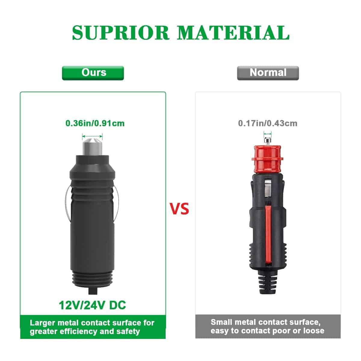 Cable para Refrigerador de 12V para Congeladores 12V - - Imagen 5