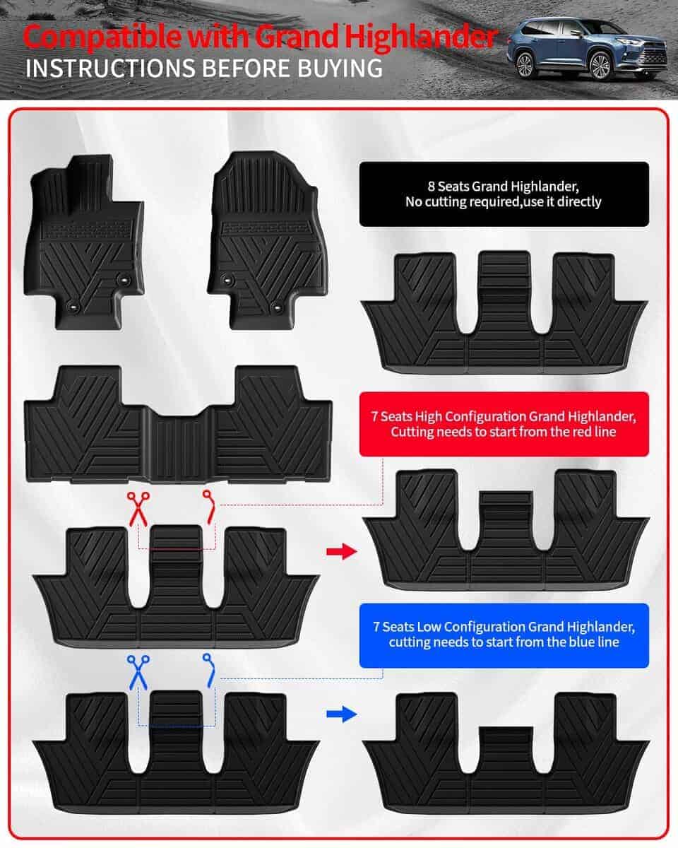 Tapetes del piso Thinzyou compatibles con Toyota Grand - Imagen 7