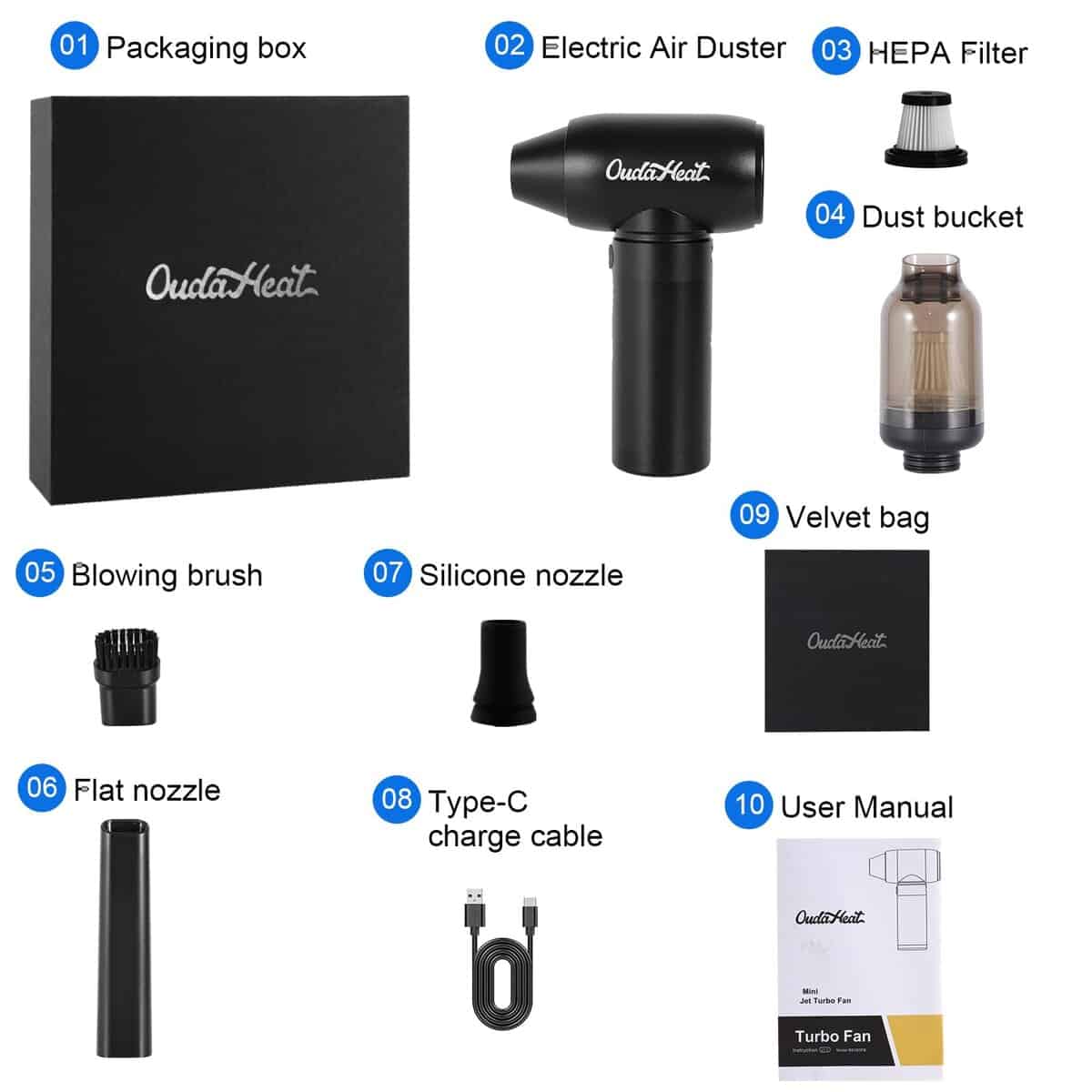 Soplador de Hojas Inalámbrico Portátil de Mano Ventilador - Imagen 7