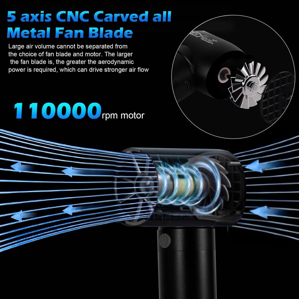 Soplador de Hojas Inalámbrico Portátil de Mano Ventilador - Imagen 5