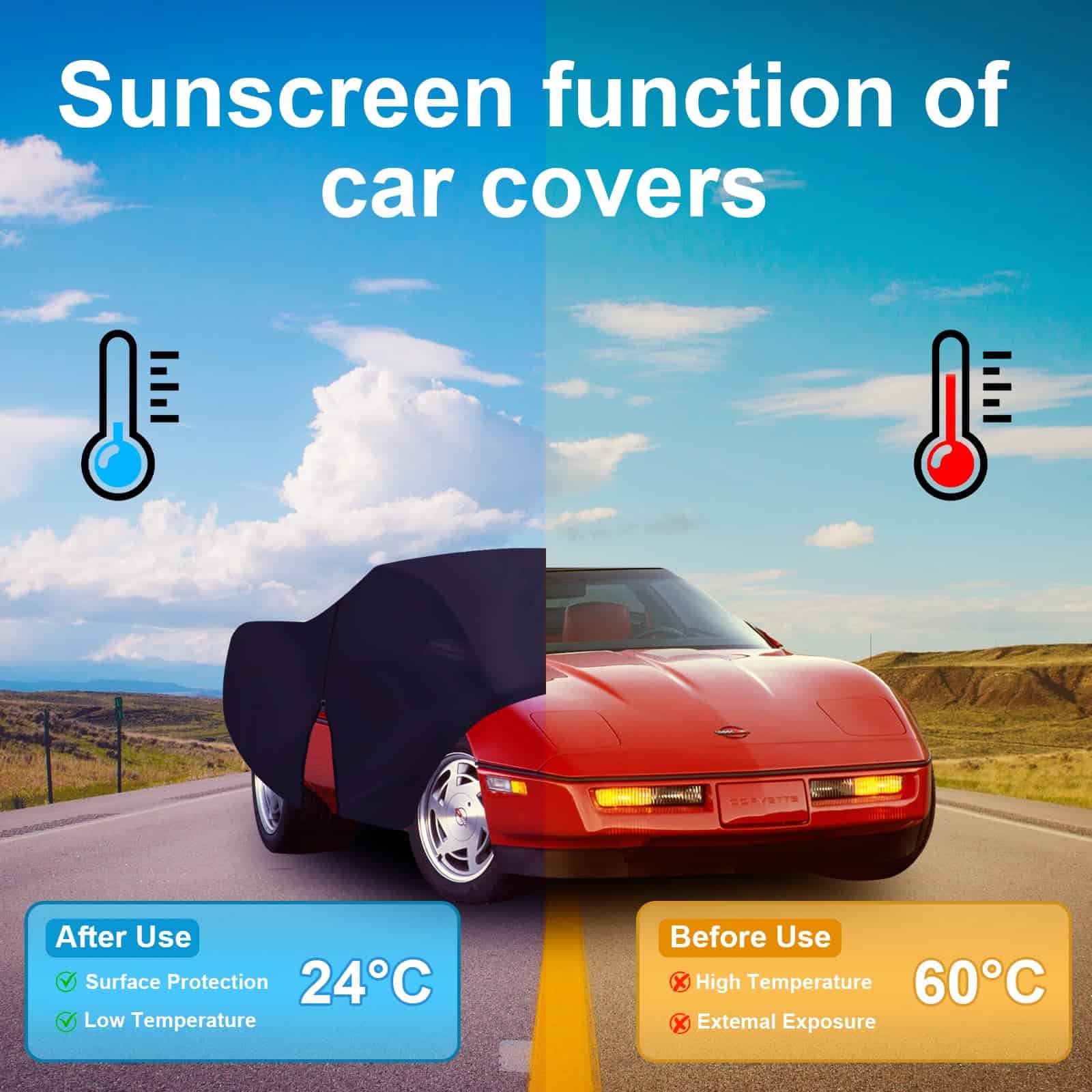 Cubierta de Coche a Medida para Chevrolet Corvette C4 - Imagen 3