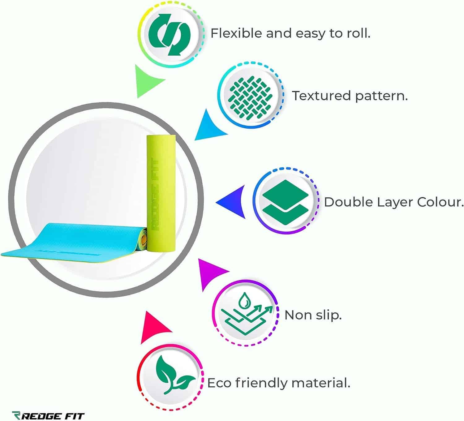 Redge Fit� Juego Completo de Entrenamiento en Casa Portátil - Imagen 7