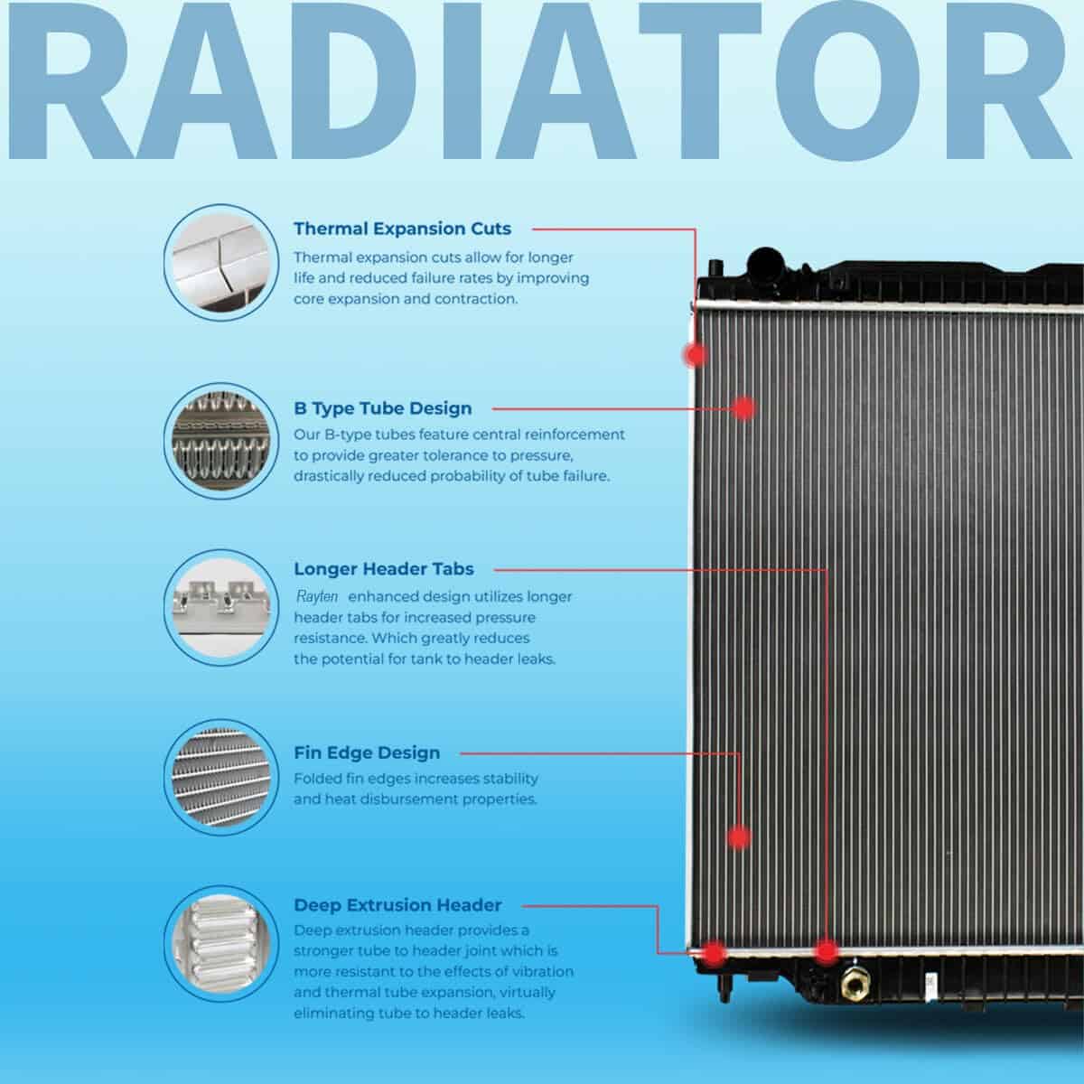 RAYTEN 2585 Radiador Compatible con Kia Sorento 2003 2004 - Imagen 5