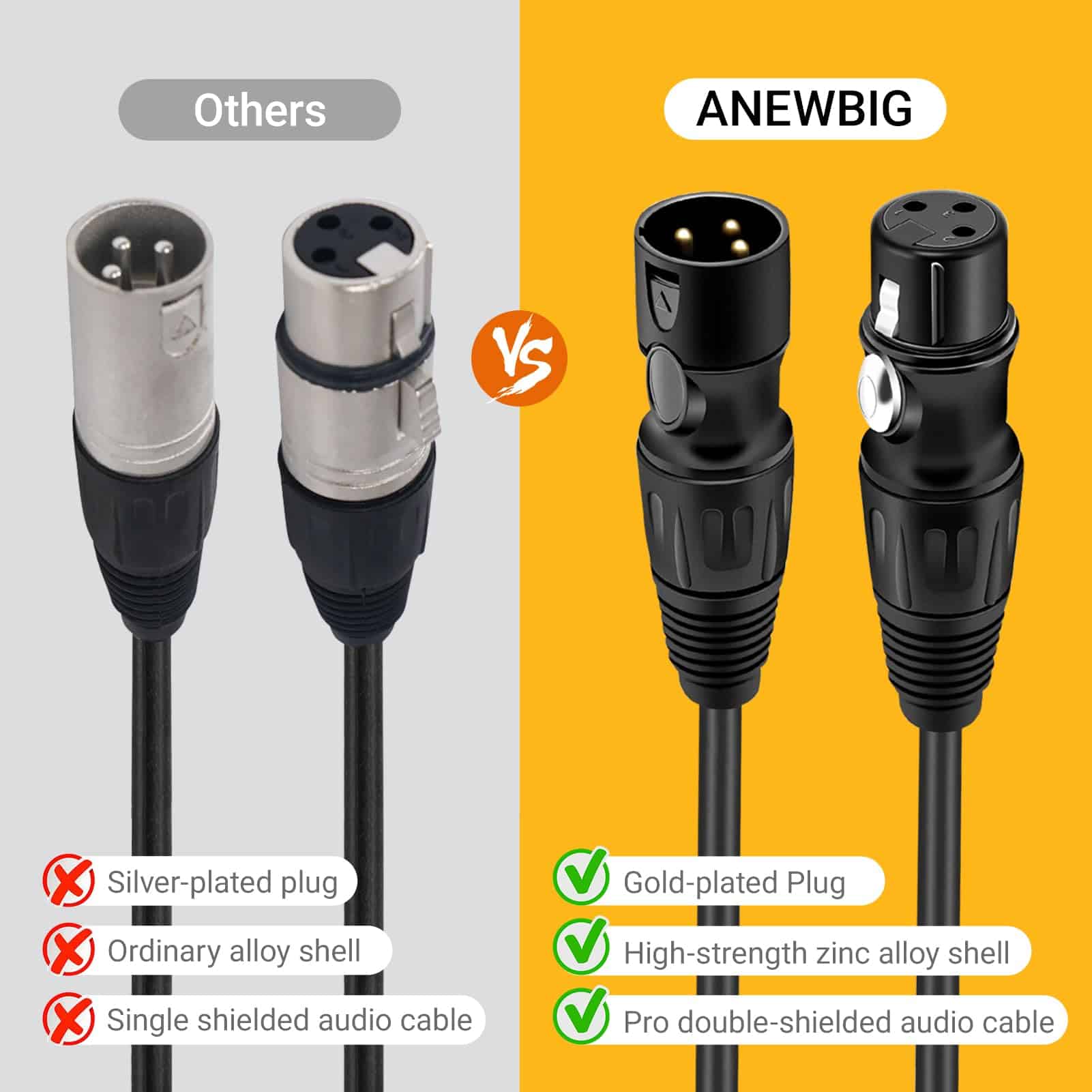 Cables XLR Anewbig 150ft Cable de Micrófono, Cordón - Imagen 7