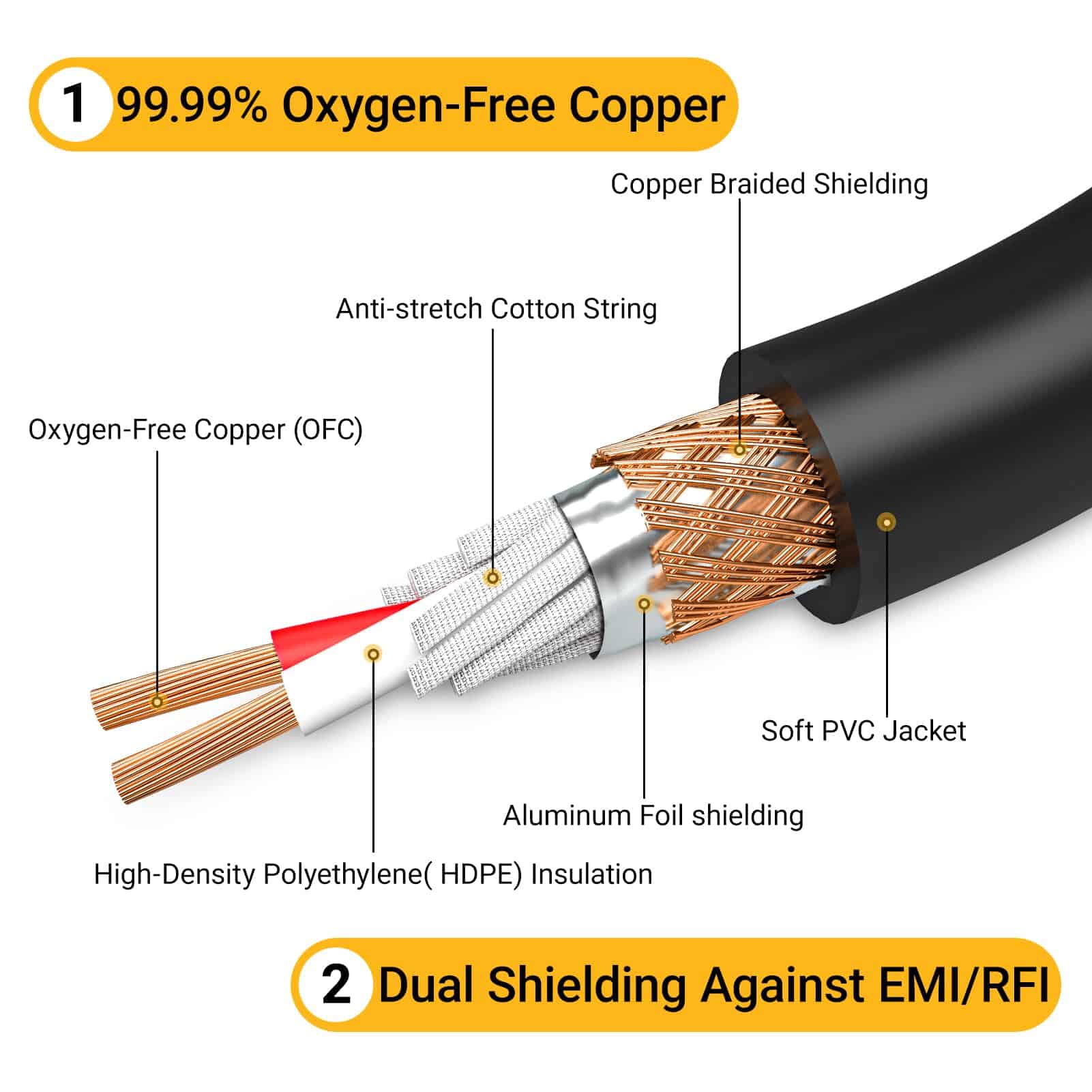 Cables XLR Anewbig 150ft Cable de Micrófono, Cordón - Imagen 4