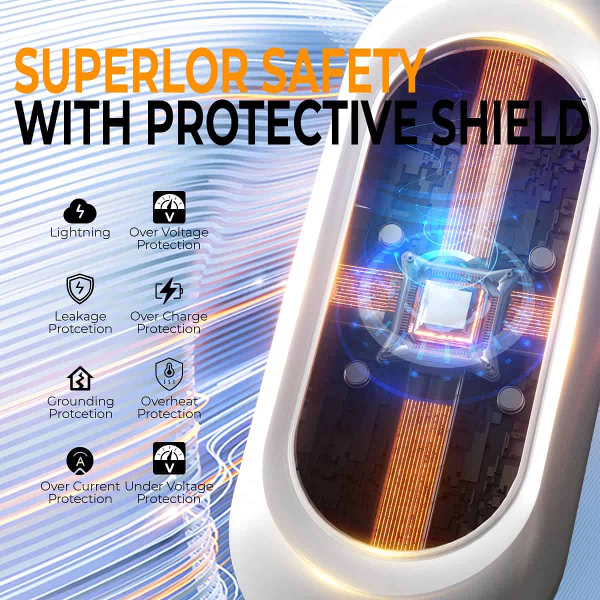 Estación de Carga de Vehículos Eléctricos Mplus 16 Amp - Imagen 4