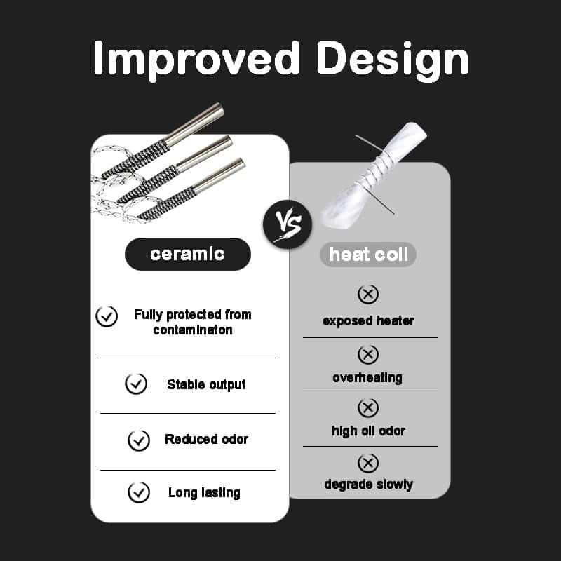 Máquina de Humo Automotriz - Detector de Fugas EVAP con - Imagen 6