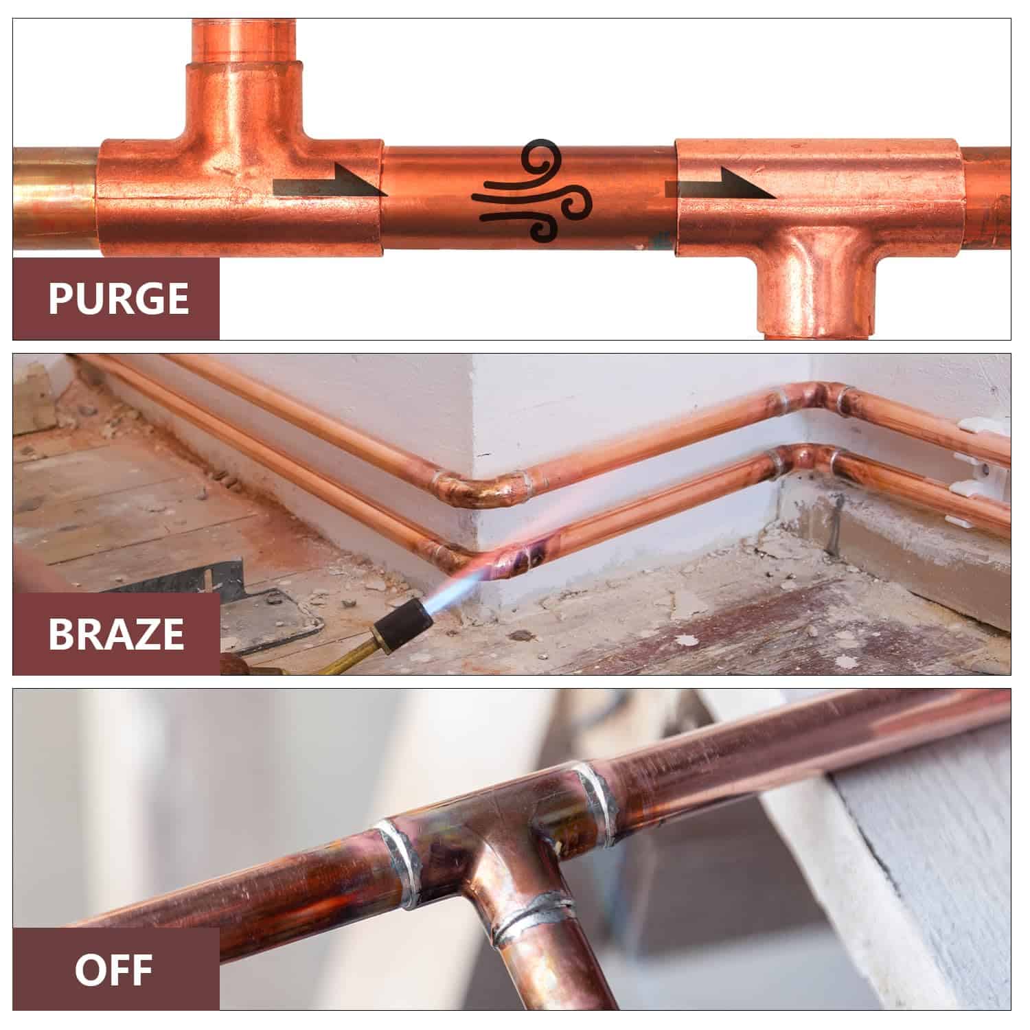 Herramientas que se pueden usar para purga de nitrógeno en - Imagen 5