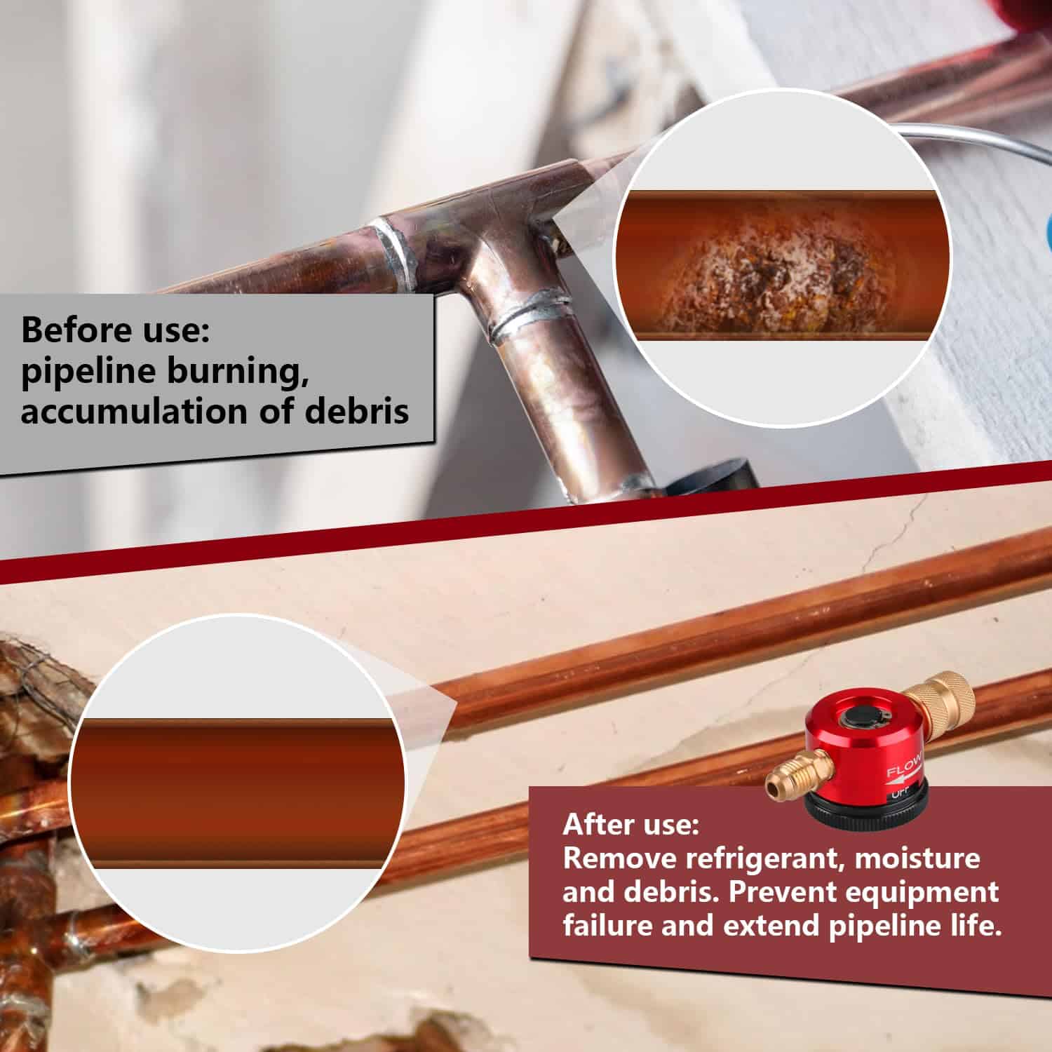 Herramientas que se pueden usar para purga de nitrógeno en - Imagen 3