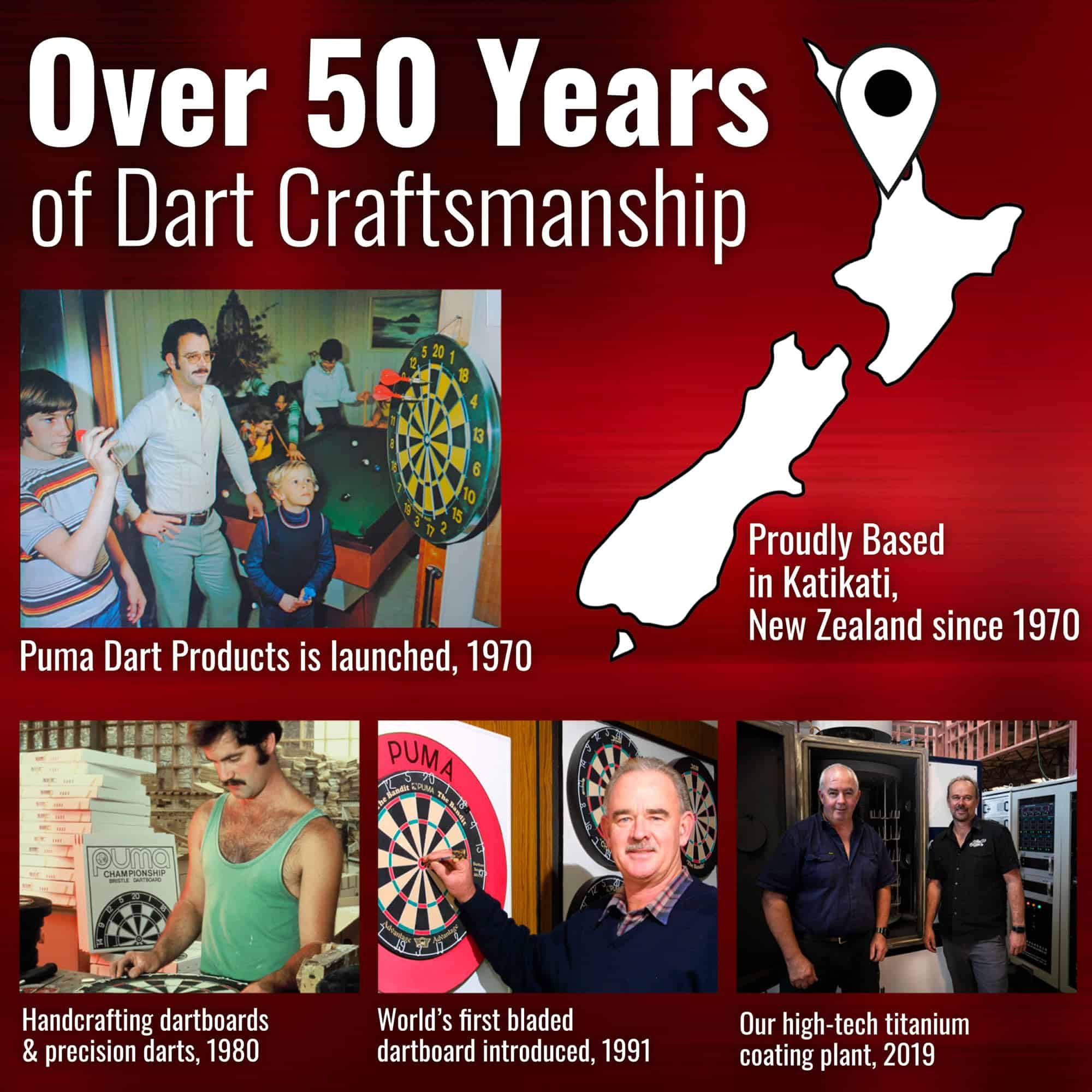 Juego de dardos profesionales Shot! Darts Redline M4CH1 80% - Imagen 8