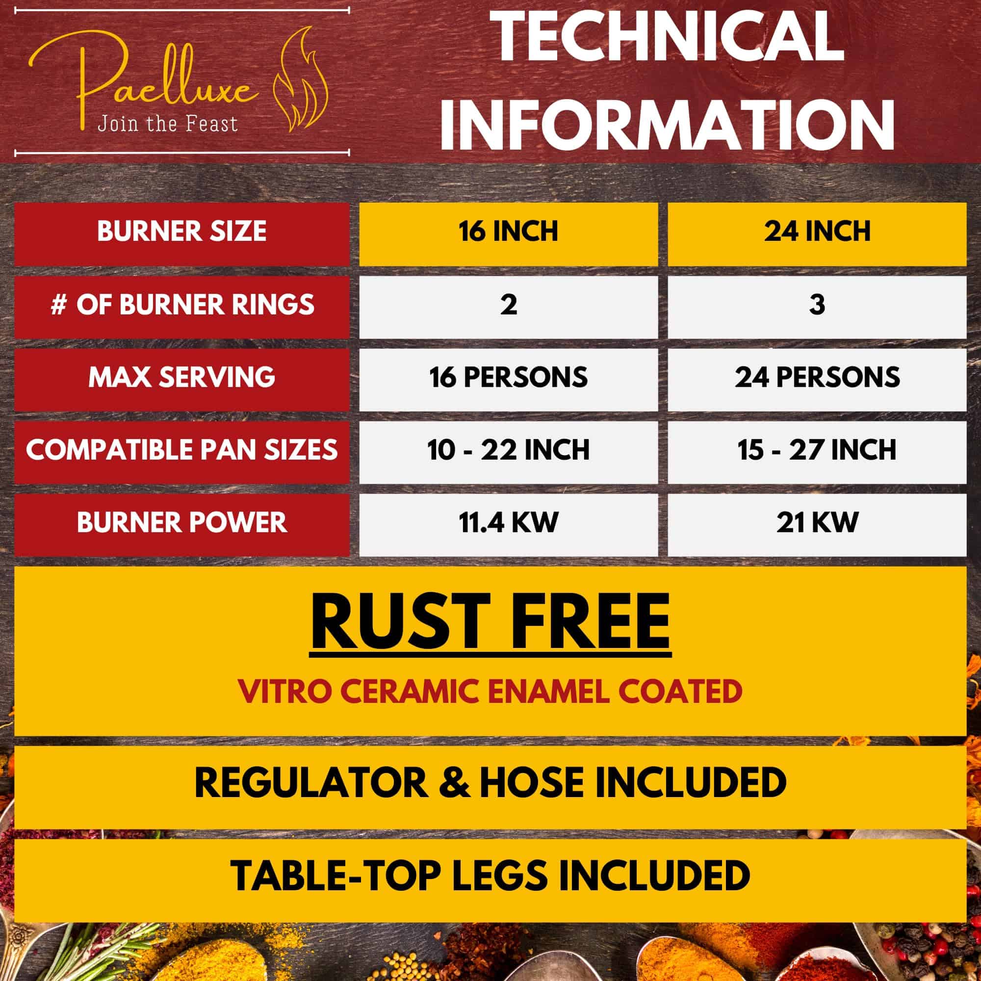 Quemador y Soporte para Paella Paelluxe de 16 Pulgadas con - Imagen 6