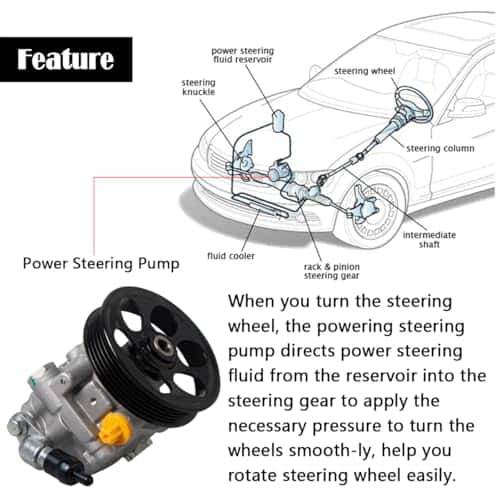 Nueva Bomba de Dirección Asistida AUQDD 21-331 (Para - Imagen 6