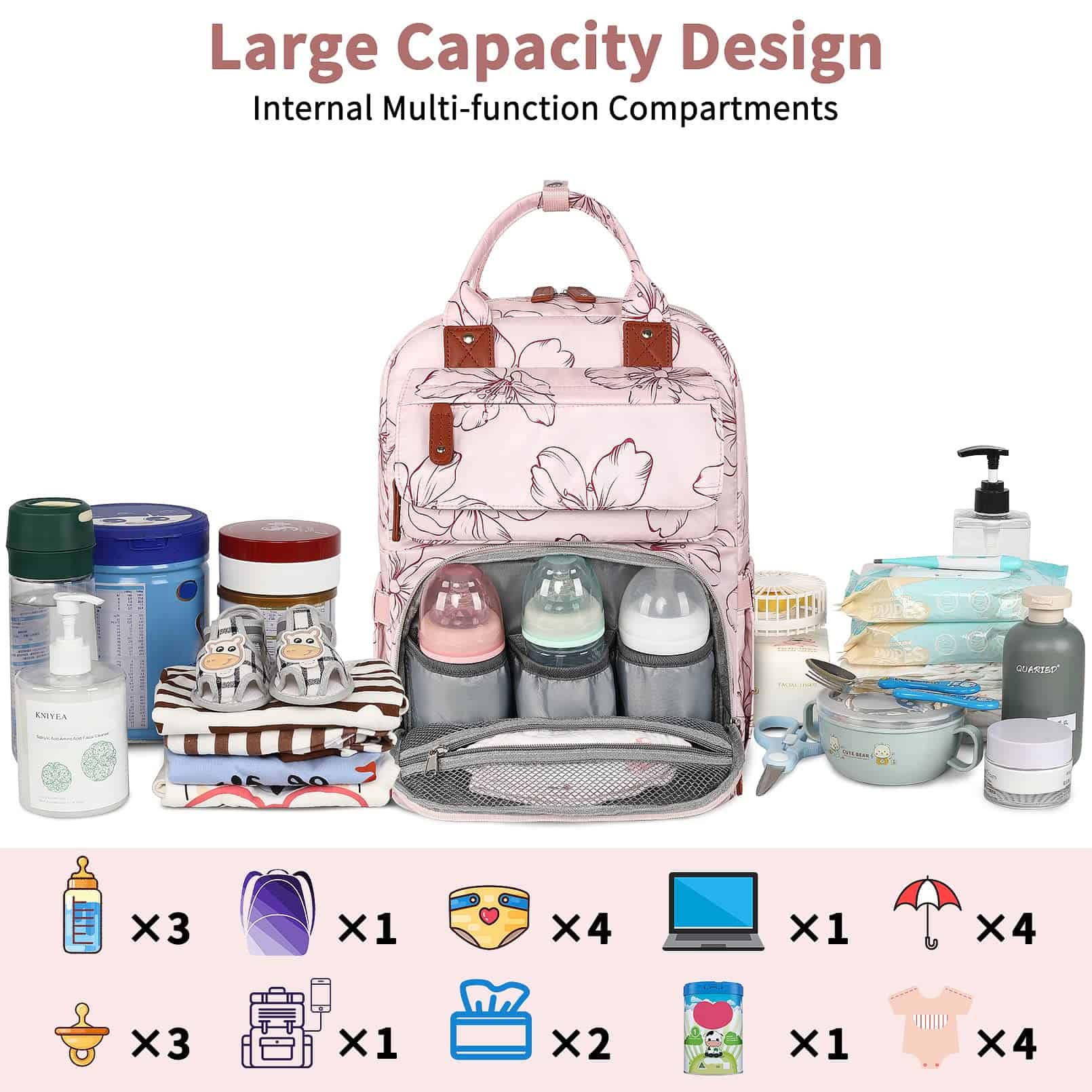 Mochila para Pañales, Mochila Grande con Cambiador - Imagen 3