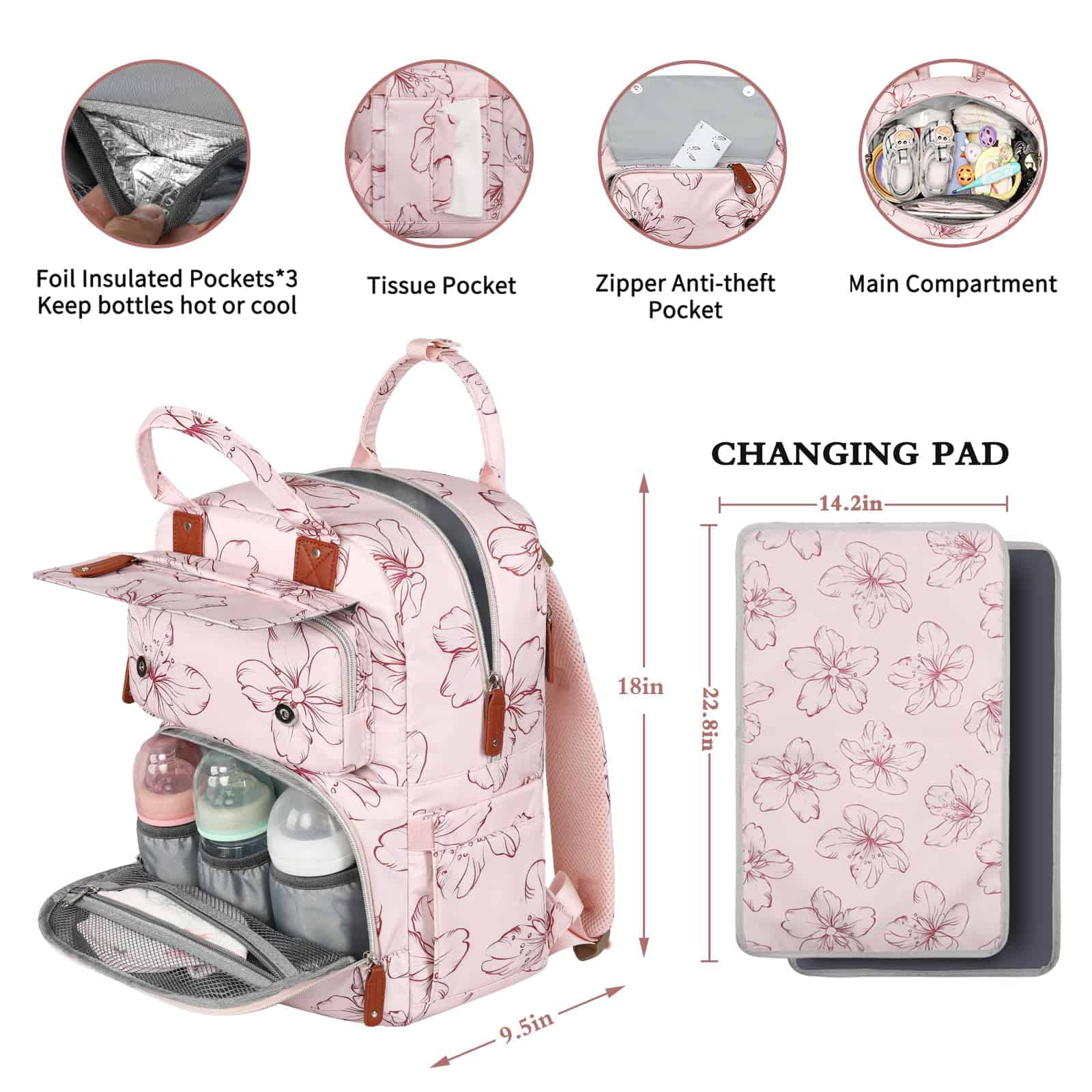 Mochila para Pañales, Mochila Grande con Cambiador - Imagen 4