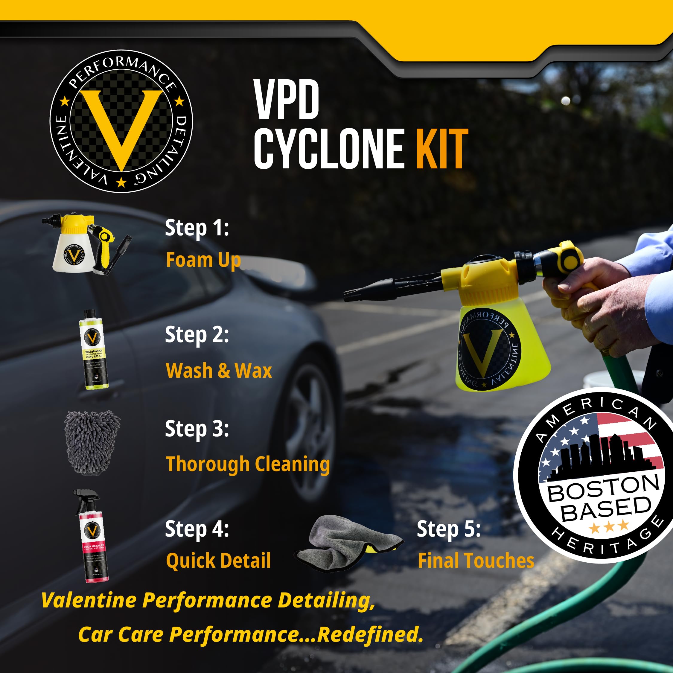 Kit de Lavado Exterior de Automóviles VPD Cyclone - Kit de - Imagen 4