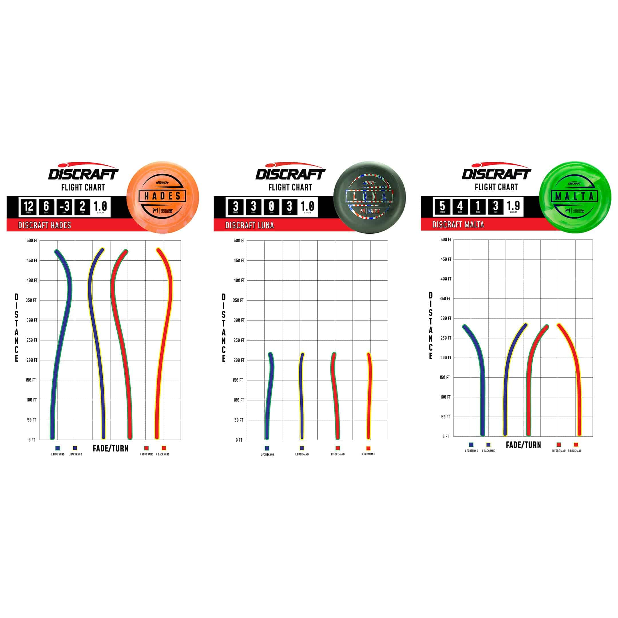 Juego de Discos de Golf PM ESP Three - Pack - Hades, Malta, - Imagen 6