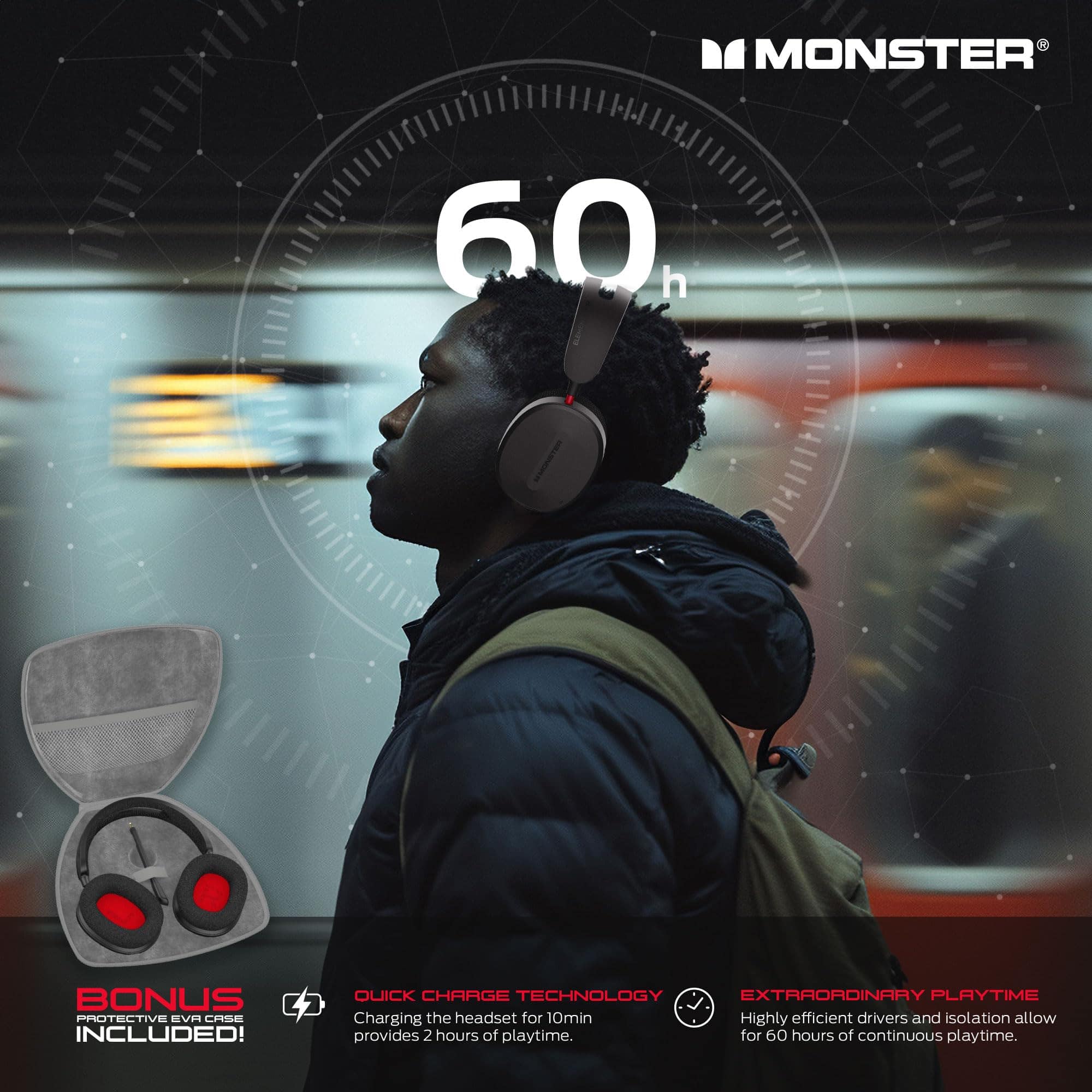 Audífonos Inalámbricos Bluetooth On-Ear Monster Elements - Imagen 7