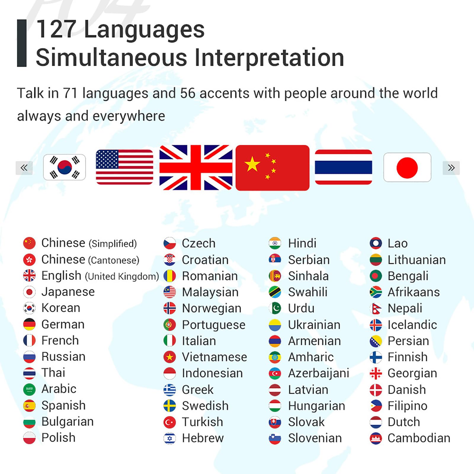 Audífonos Traductores de Idiomas - Dispositivo de - Imagen 6