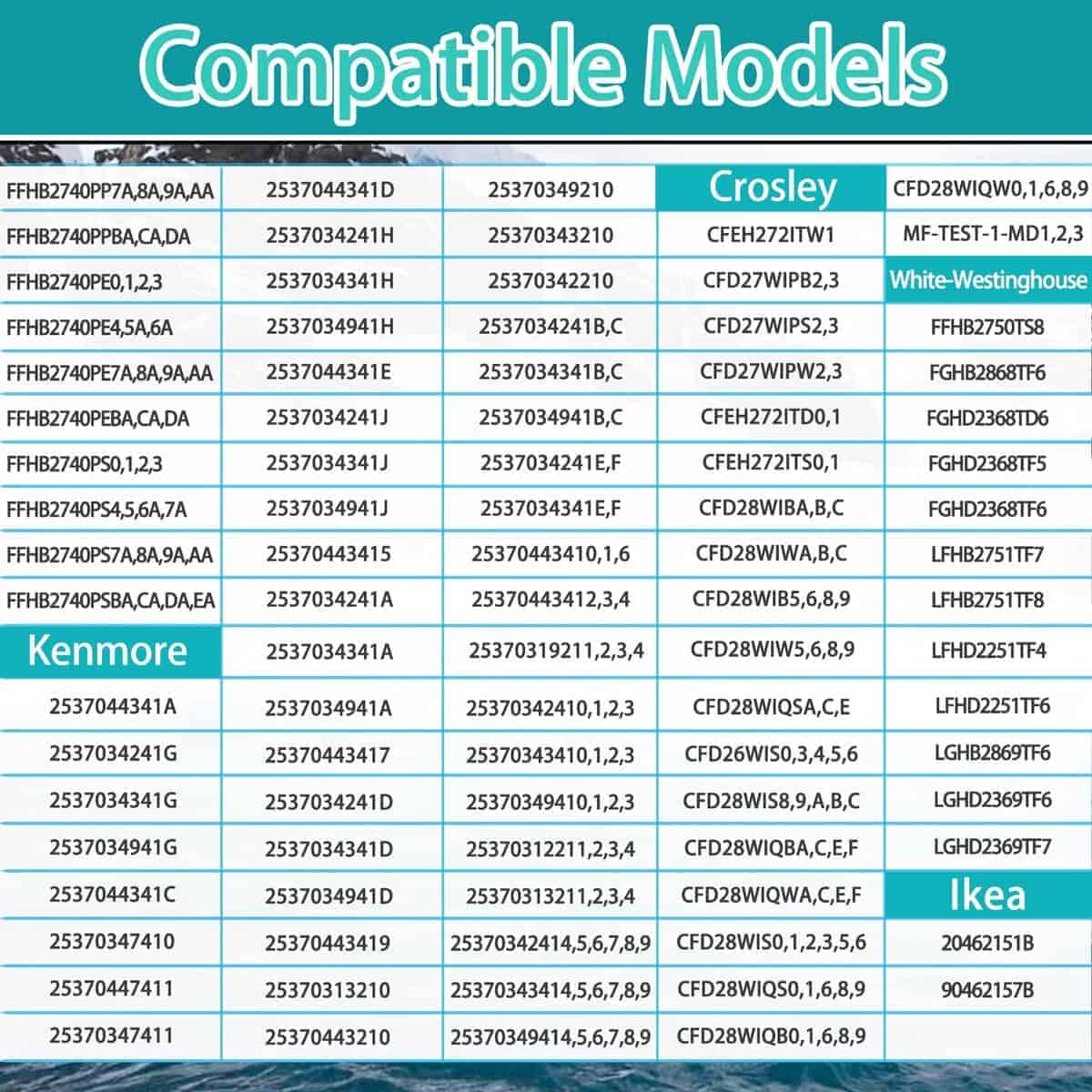 Repisa de puerta mejorada 242071301 compatible con - Imagen 4