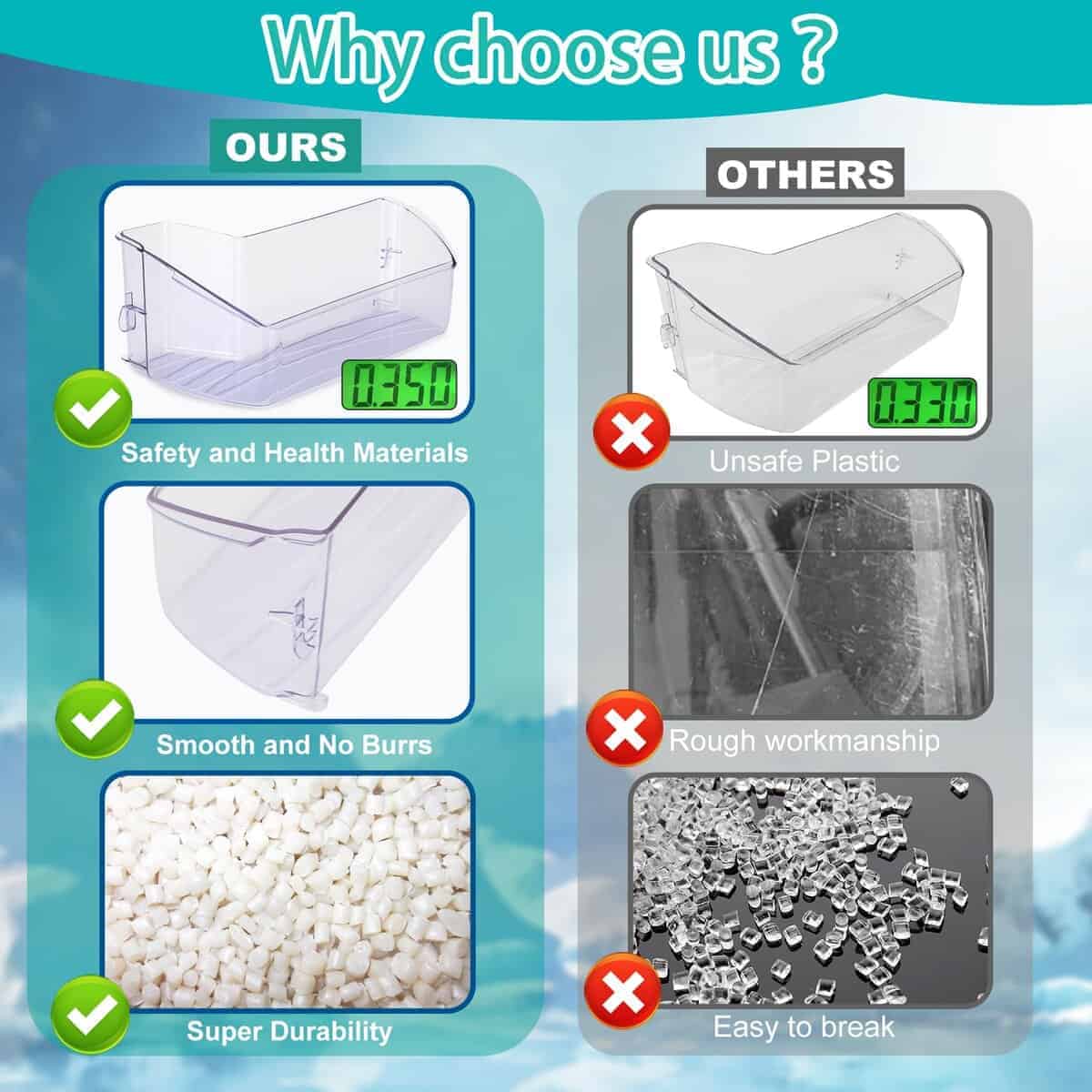 Repisa de puerta mejorada 242071301 compatible con - Imagen 6