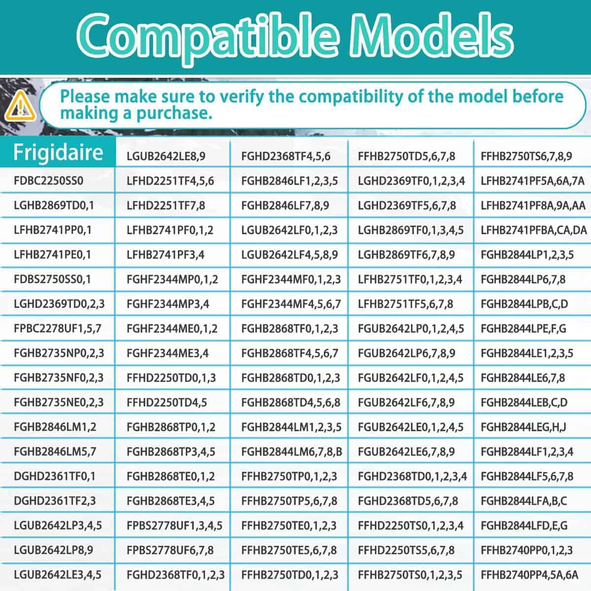 Repisa de puerta mejorada 242071301 compatible con - Imagen 3