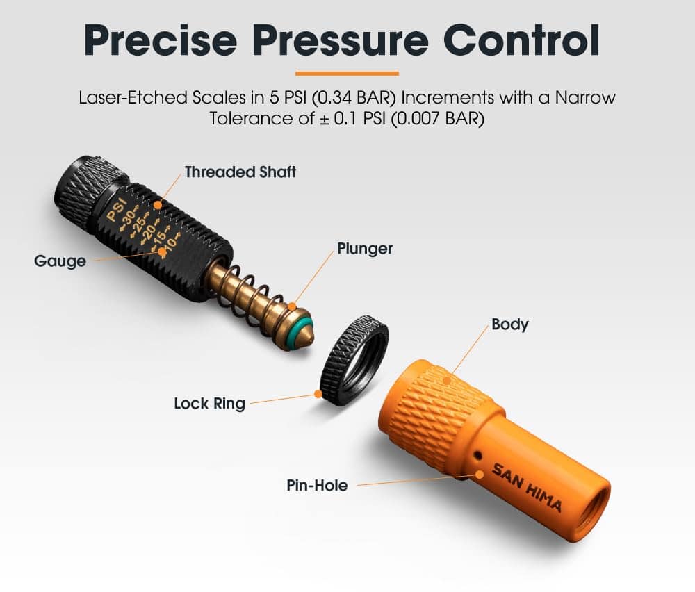 Kit de Desinflado Automático de Neumáticos SAN HIMA 10-30 - Imagen 4