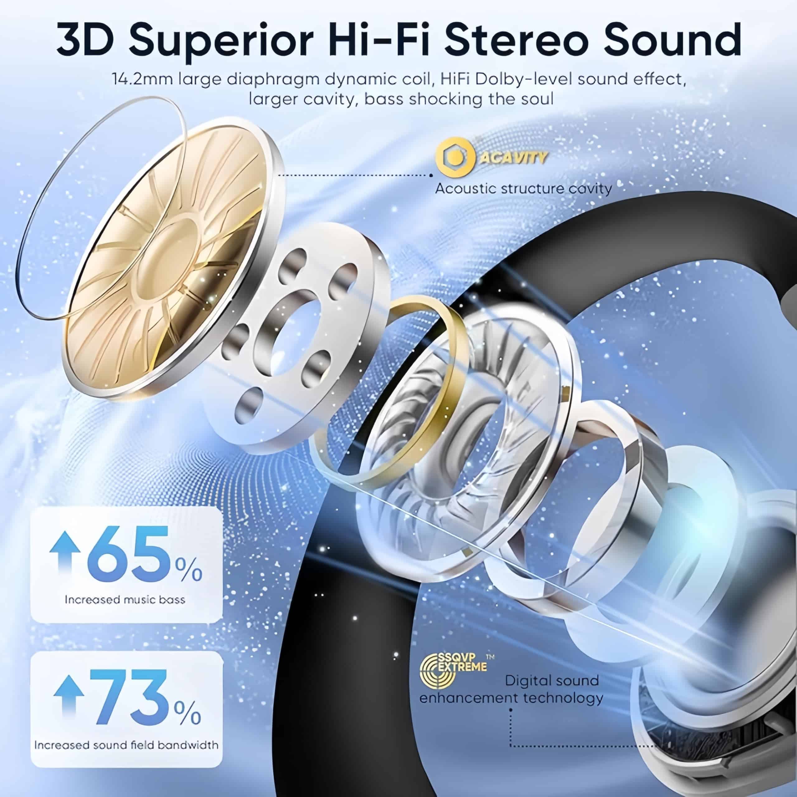 Newalkee Newalker Auriculares de oído abierto, Bluetooth - Imagen 4