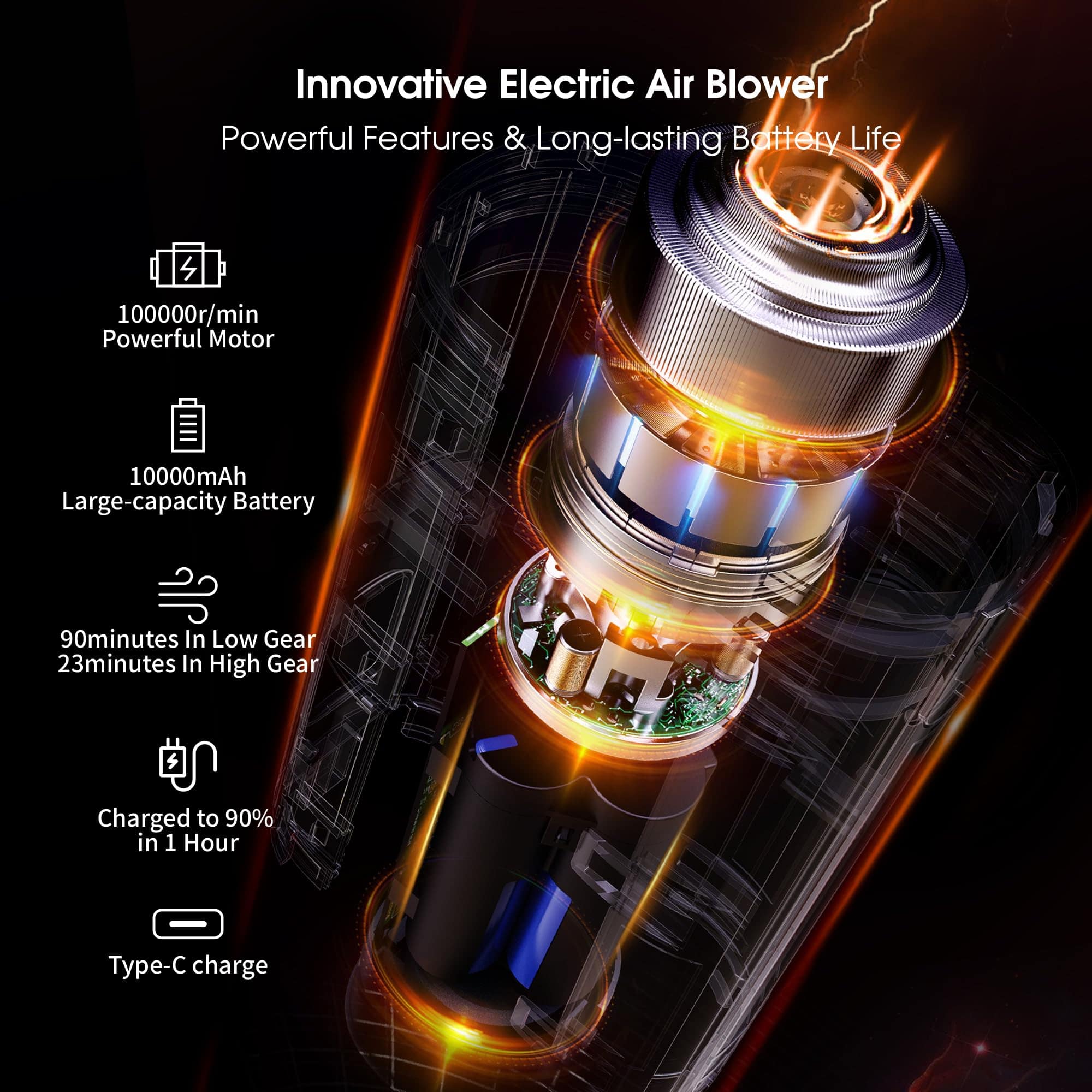 VSGO Soplador de Aire Eléctrico, Soplador de Aire Portátil - Imagen 7