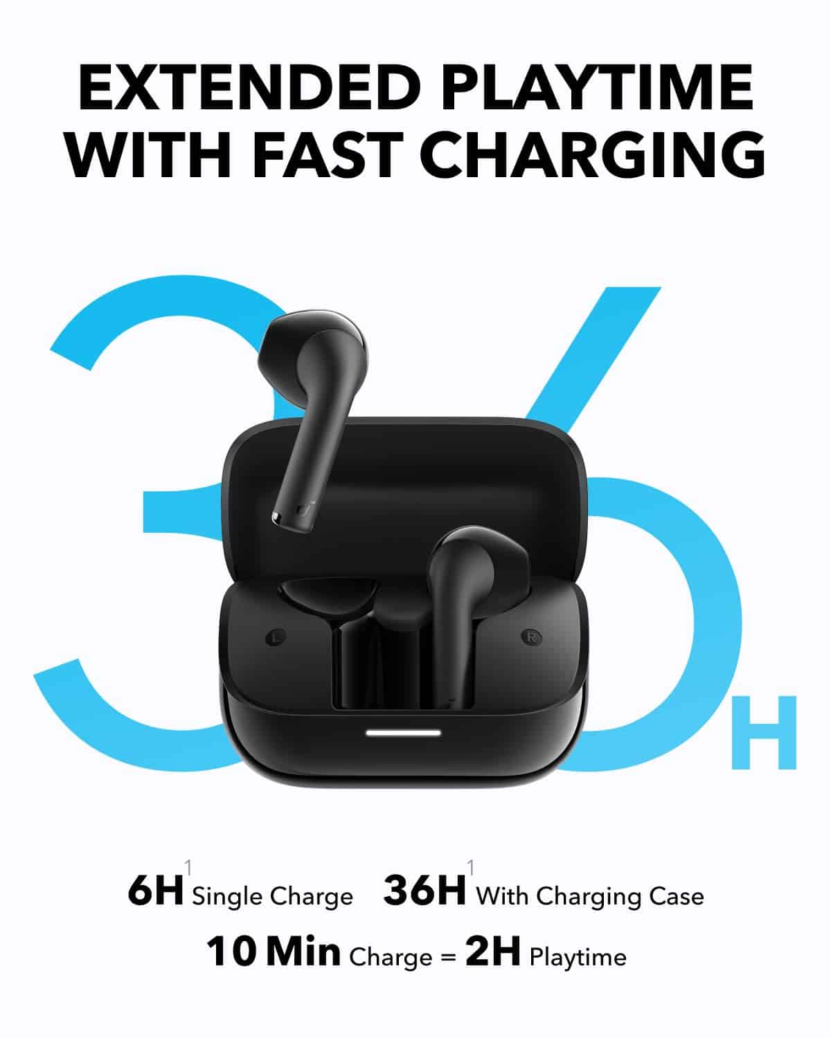 Soundcore K20i by Anker, Audífonos Seminalámbricos - Imagen 5