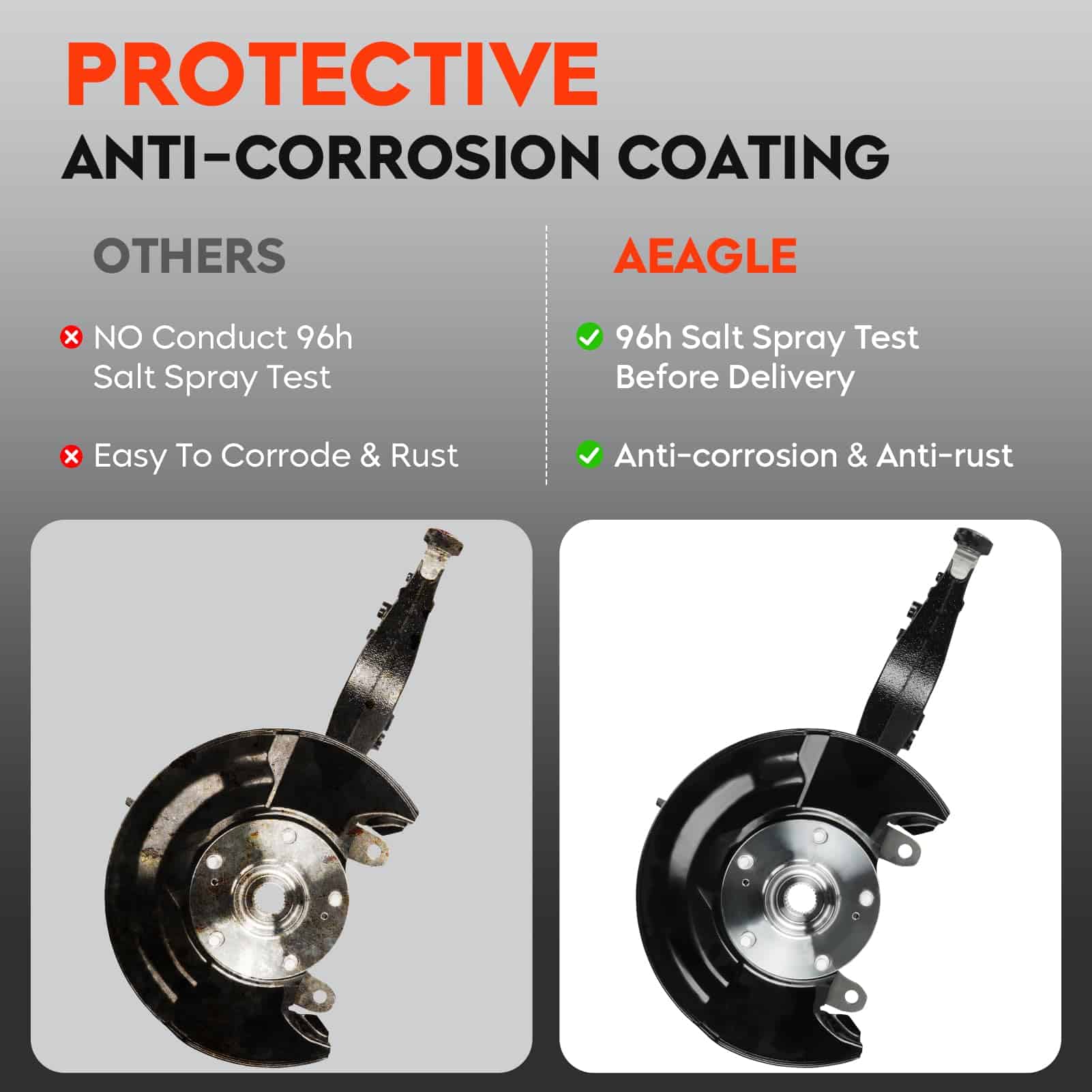 Ensamblaje de maza de cojinete de rueda y mangueta - Imagen 5