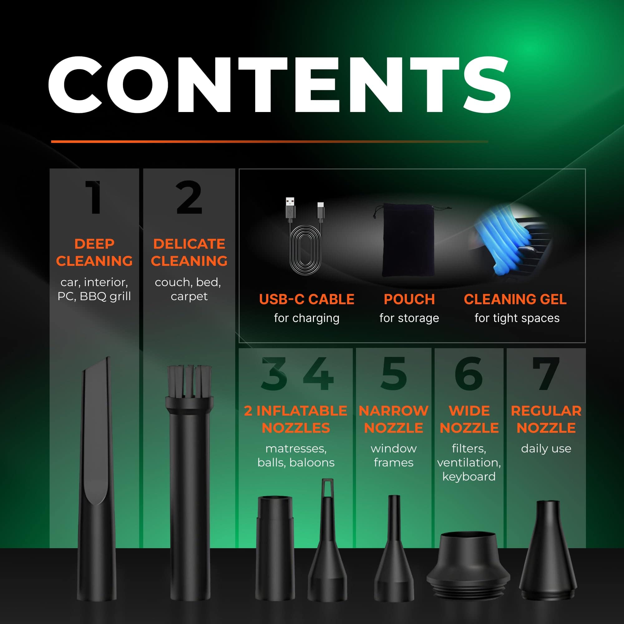 Soplador de Aire Comprimido Eléctrico 150,000 RPM con Gel - Imagen 7